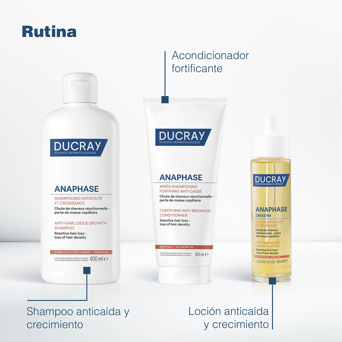 Loción Anticaída Ducray Creastim Reactiv 60ml