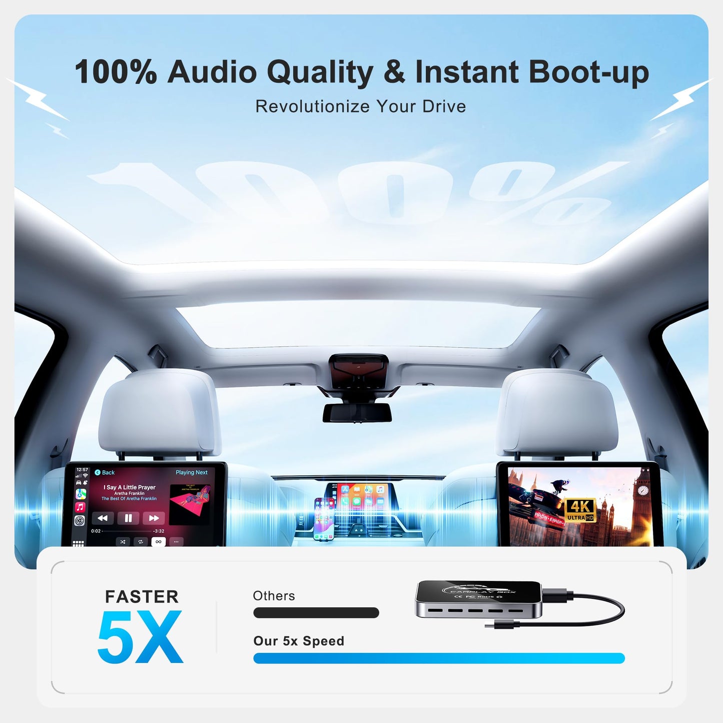 Adaptador AI Box Wireless CarPlay Plug & Play WiFi Doble Banda Bluetooth 5.0 Compatible con Video 4K y Android 12.0 para Automóviles con Factory CarPlay y Android Auto