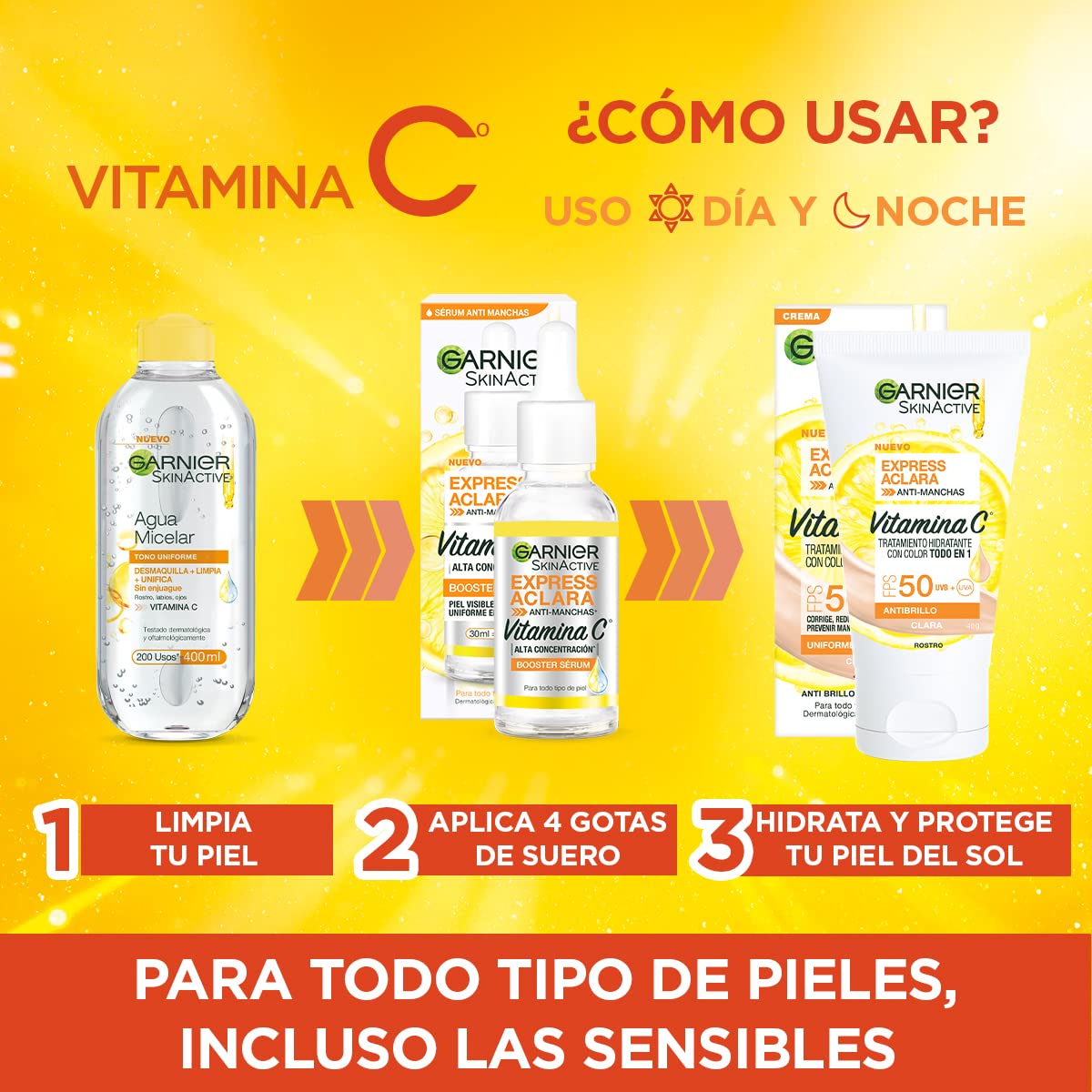 Garnier Skin Active Kit Express Aclara: Sérum, Todo en 1 Tono Claro y Micelar