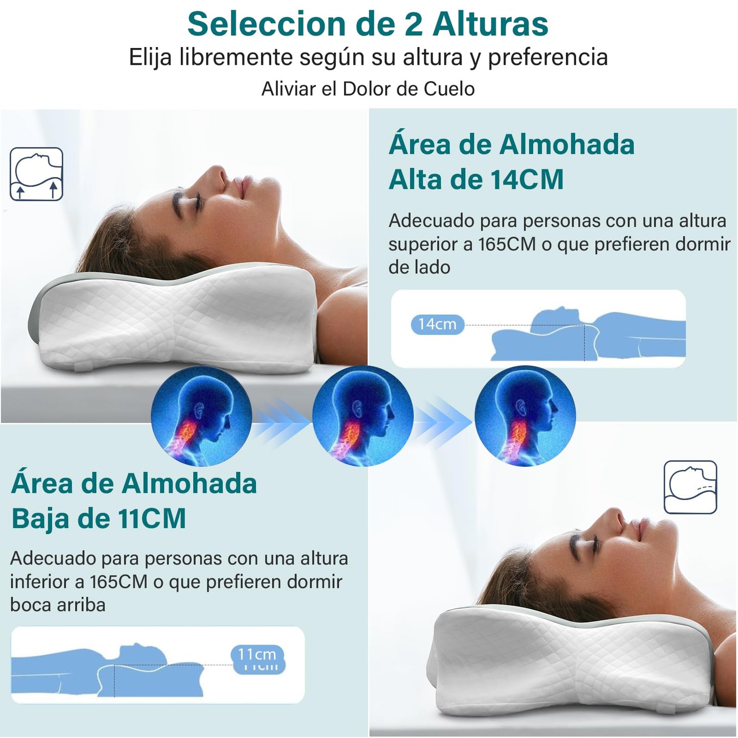 KIROGILY Almohada Cervical, Almohada Memory Foam para Aliviar el Dolor de Cuello, Almohada Ortopédica para Quienes Duermen de Lado, Boca Arriba y Boca Abajo, con Funda de Almohada (Gris)