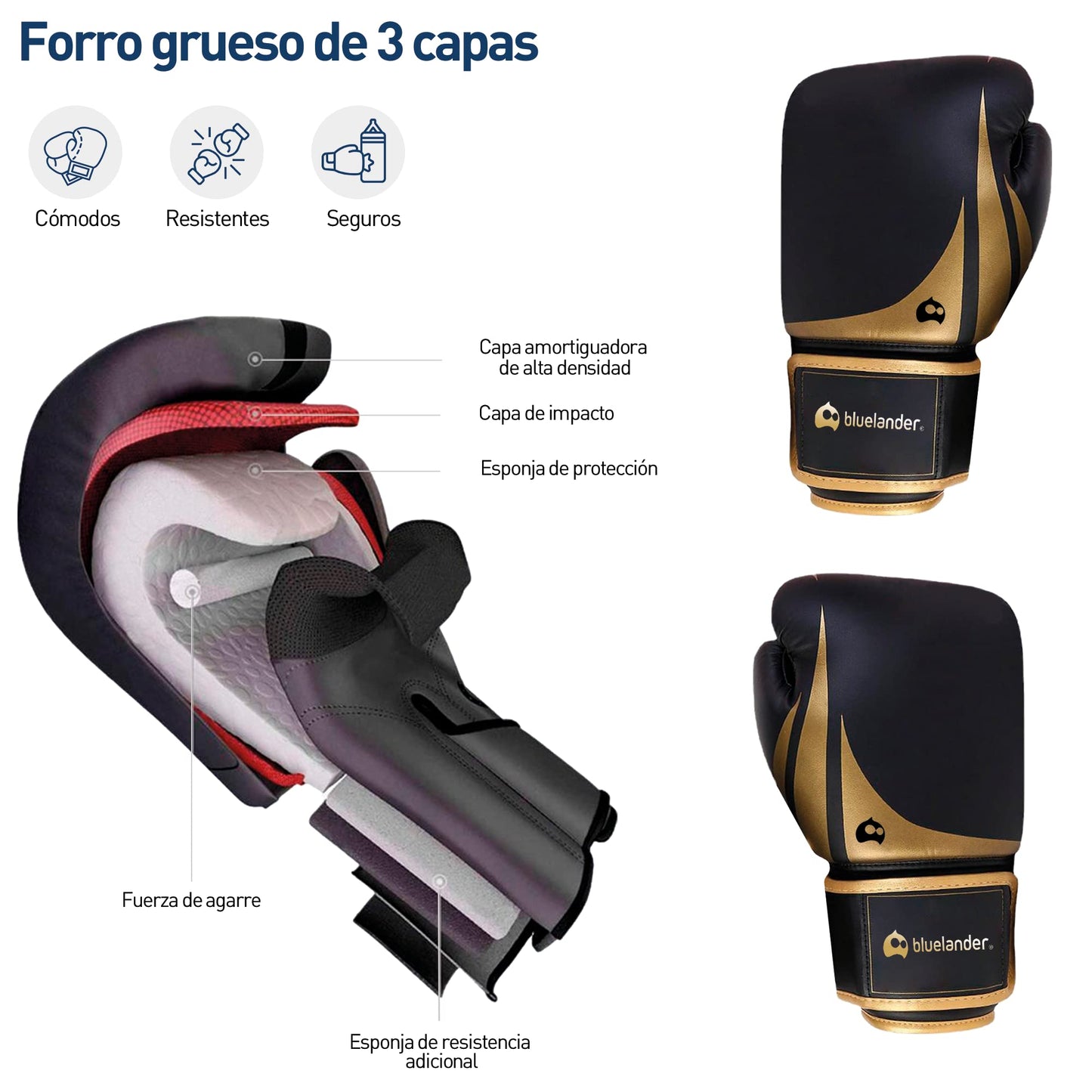 Bluelander Guantes de Boxeo 14 Oz, Guantes de Entrenamiento, para Hombres y Mujeres, con Protector Bucal, Absorción de Impactos y Correa de Velcro, Ideales para Kickboxing y MMA