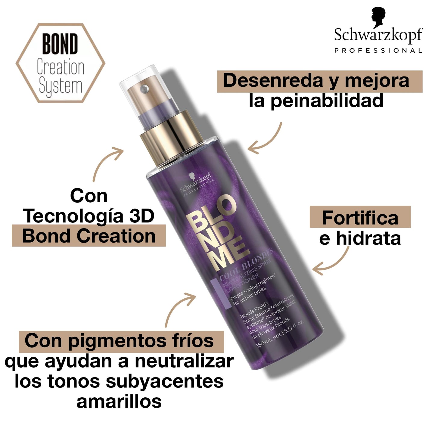 BLOND ME - Cool Blondes Spray Acondicionador Neutralizante 150 ml, para Cabellos Fríos, con Complejo Velvet Flower Protein, Elimina Calidez y Aporta Brillo Luminoso, Desenreda el Cabello e Hidrata