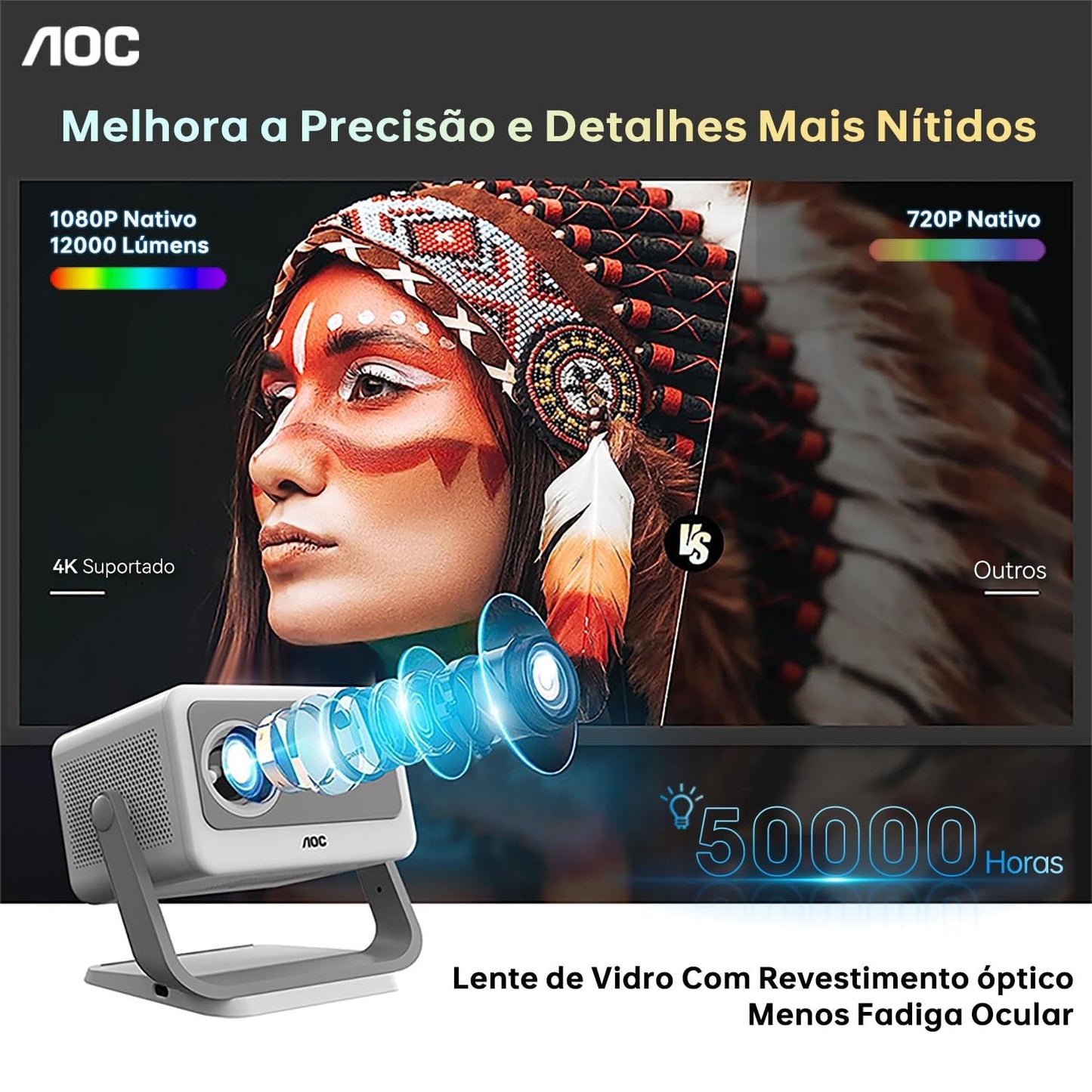 AOC Mini proyector, portátil Compatible con 4K,12000 lúmenes,Enfoque eléctrico, WiFi y Bluetooth,diseño con eliminación de Polvo y disipación de Calor, Compatible con Android e iOS para Cine en casa