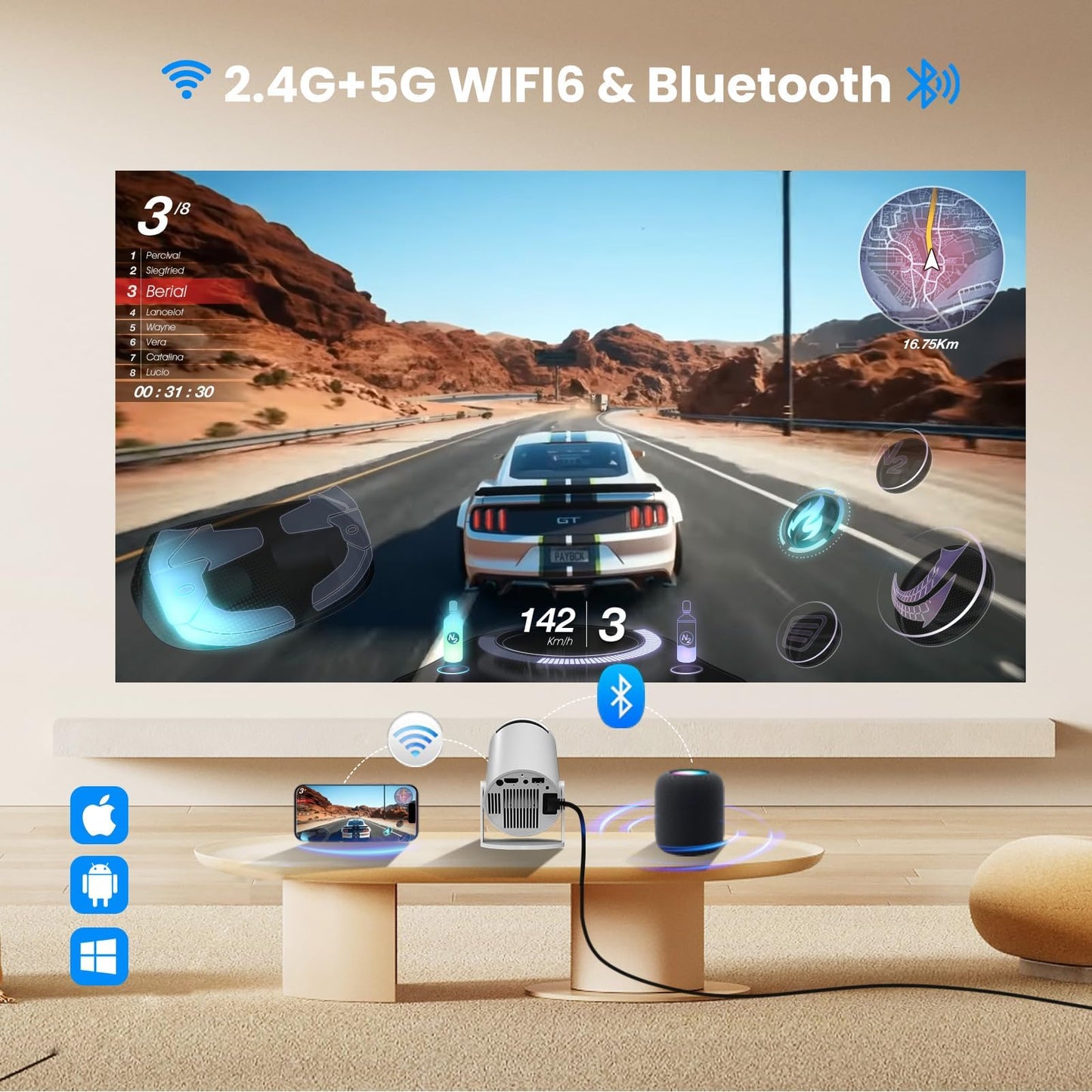 GILLAS Mini Proyector Inteligente con 4K 5G WiFi, Experiencia de Pantalla Grande con Sonido Premium, Pantalla de 150 Pulgadas,Proyector de Películas Bluetooth 5.2 Compatible con Android/iOS/HDMI/USB