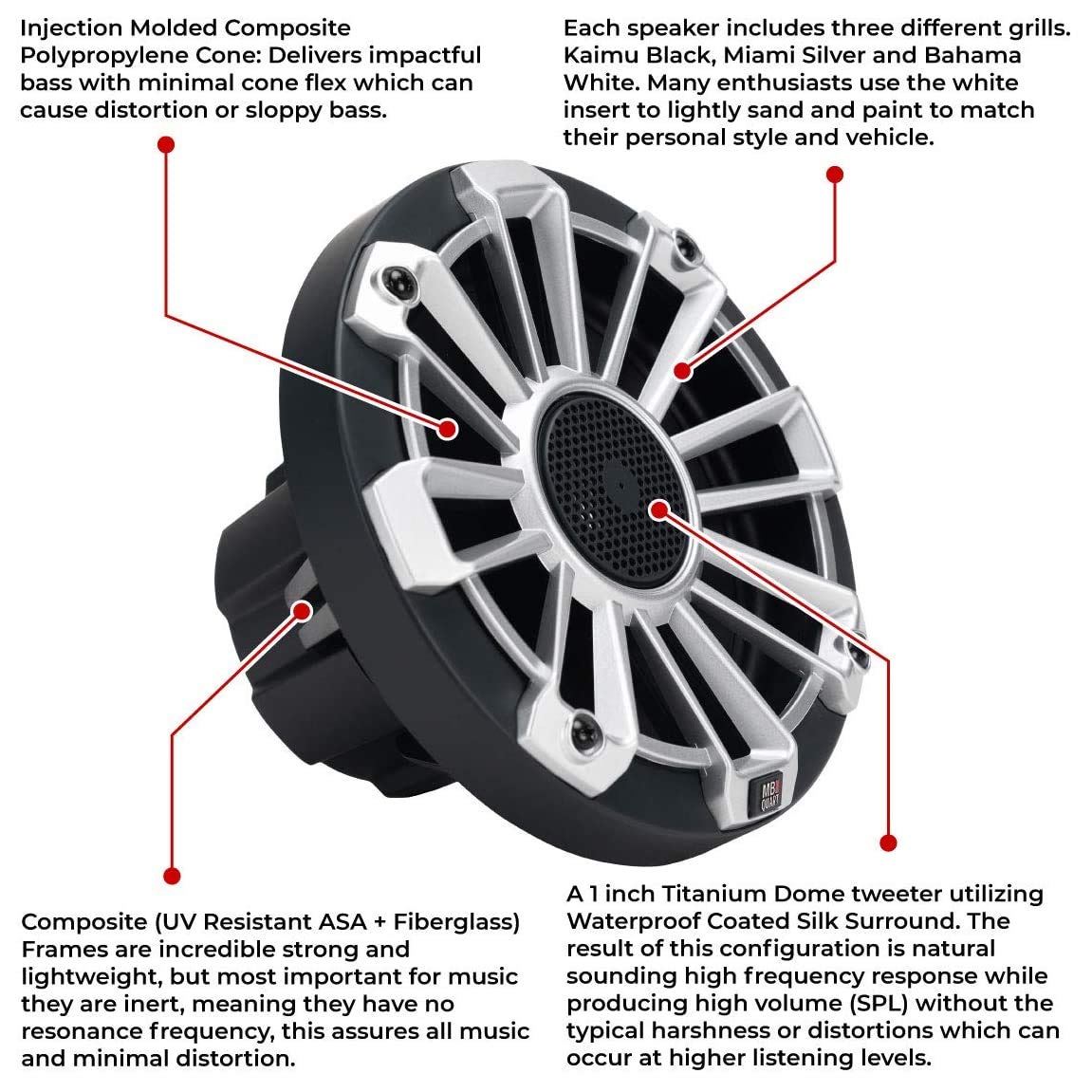 MB Cuarto de galón de 16,5 cm 2 vías COAXIAL Premium SPK