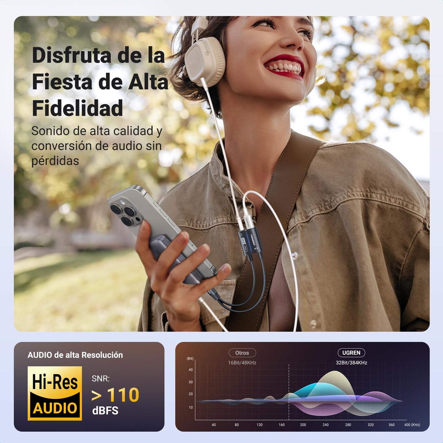 Adaptador USB C UGREEN 60W PD Magnético para Auriculares en Negro, Carga Rápida y Hi-Res 32bit/384kHz