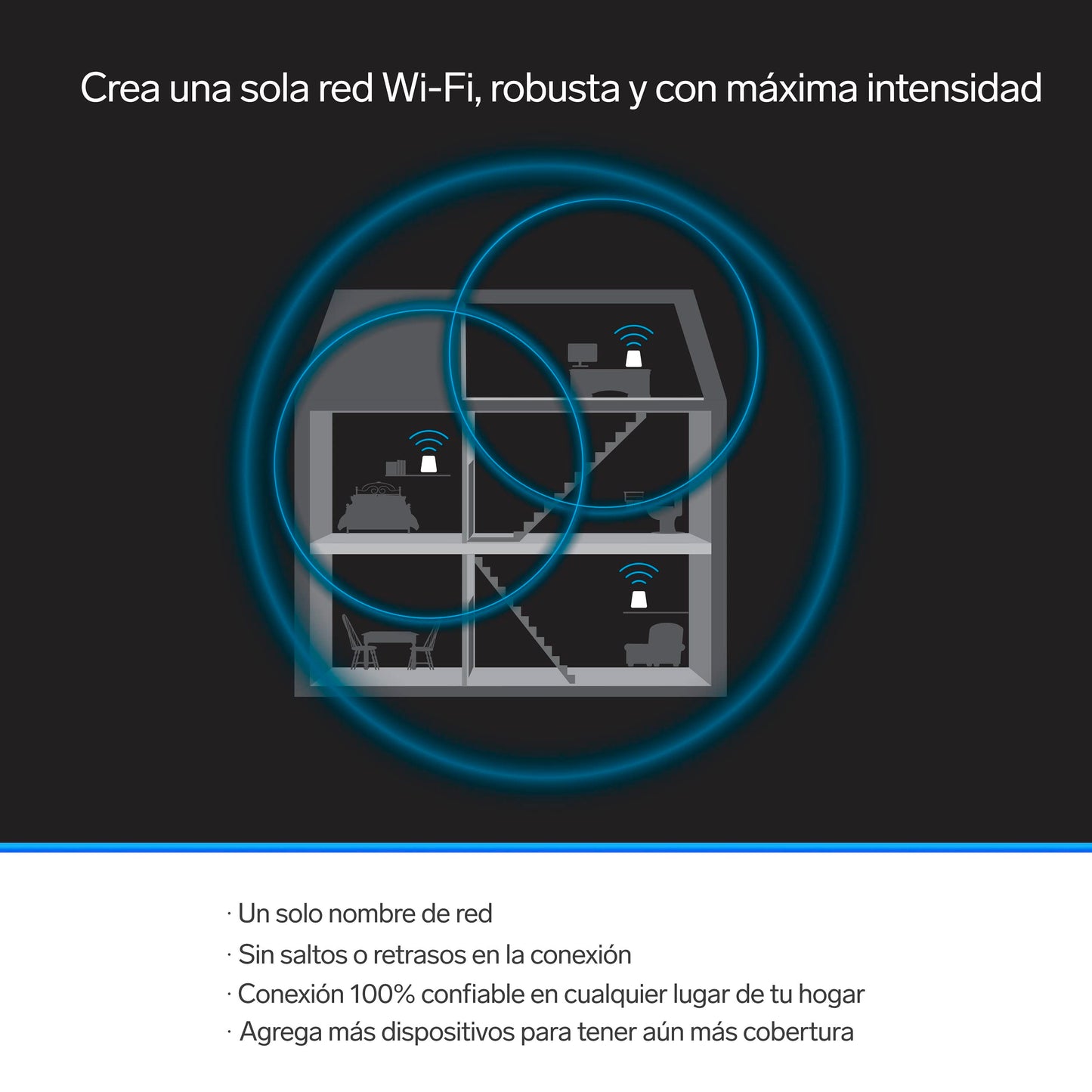STEREN MESH-300 Sistema Smart Wi-Fi Mesh Triple, 2,4 GHz y 5 GHz (B/G/N/A/AC/V/R), hasta 900 Mbps, 2 Puertos LAN Fast Ethernet por Cada módulo, Color Blanco, gestión Desde App