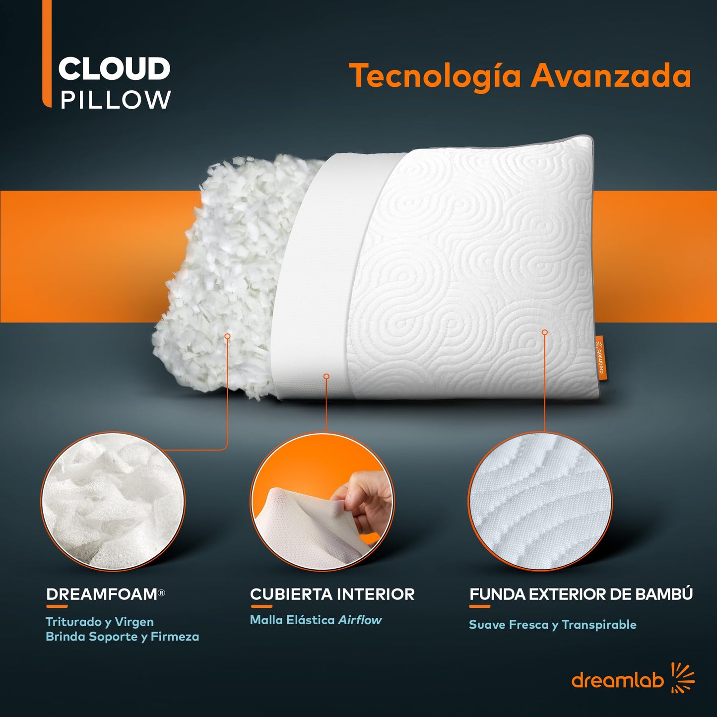 Almohadas Dreamlab Bambú Ajustables Memory Foam Hipoalergénicas 2 Piezas Estándar Firmeza Media