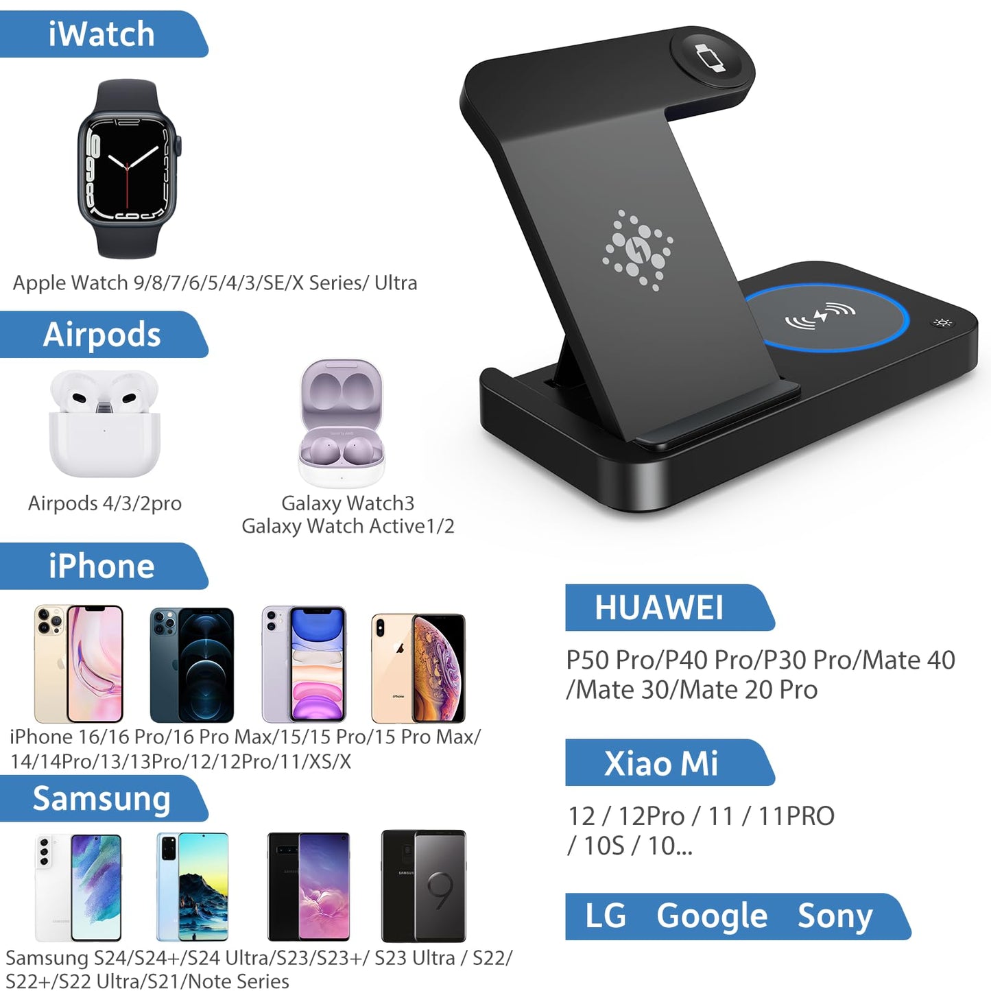 Carga Inalámbrico, 4 en 1 Estación de Carga Inalámbrico con 18W Qi Carga para iPhone 16/15/14/13/12/11,Samsung, Huawei, Airpods 3/2/Pro,Cargador Magnético de Reloj para Apple Watch 9/8/7/6/5/4/3/Ultra
