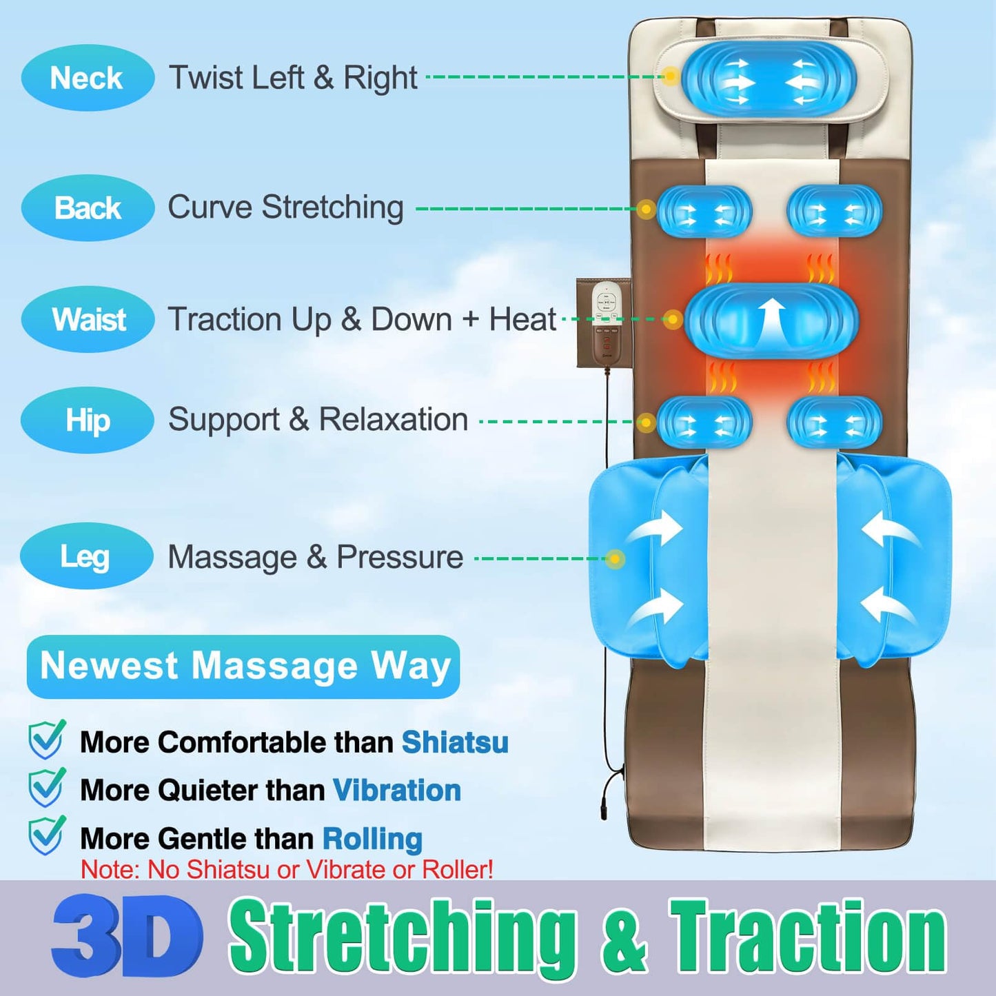 Sotion Tapete De Masaje De Cuerpo Completo, Estiramiento Corporal 3D Y Tracción Lumbar, Calefacción De Espalda, Tracción Arriba Y Abajo, Estiramiento Curvo, Giro Izquierda Y Derecha, 4 Modos