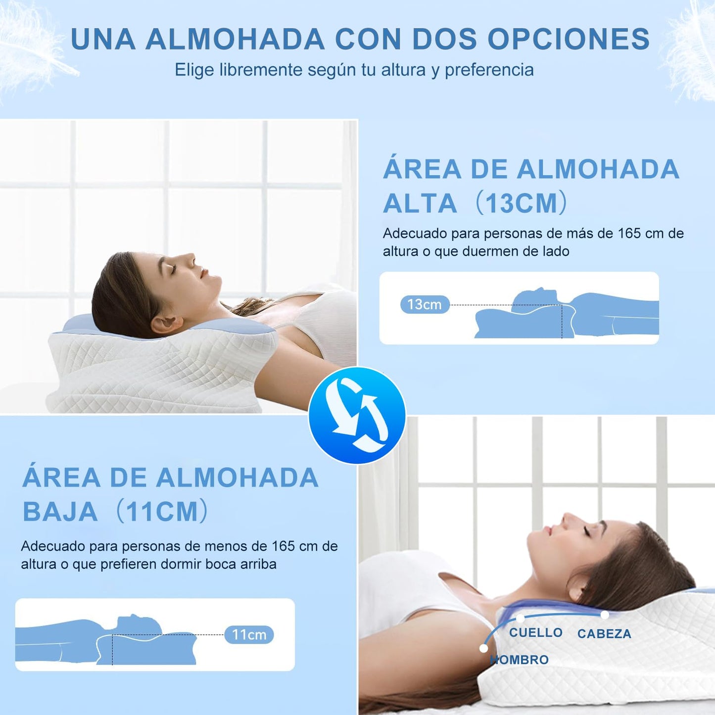 JeeLeeko Almohada Cervical de Espuma con Memoria 2en1 Almohada Ortopédica Ergonómica para Dolor de Cuello y Soporte Contorneado para Dormir de Lado, Espalda o Estómago (Embalaje Normal, Azul)
