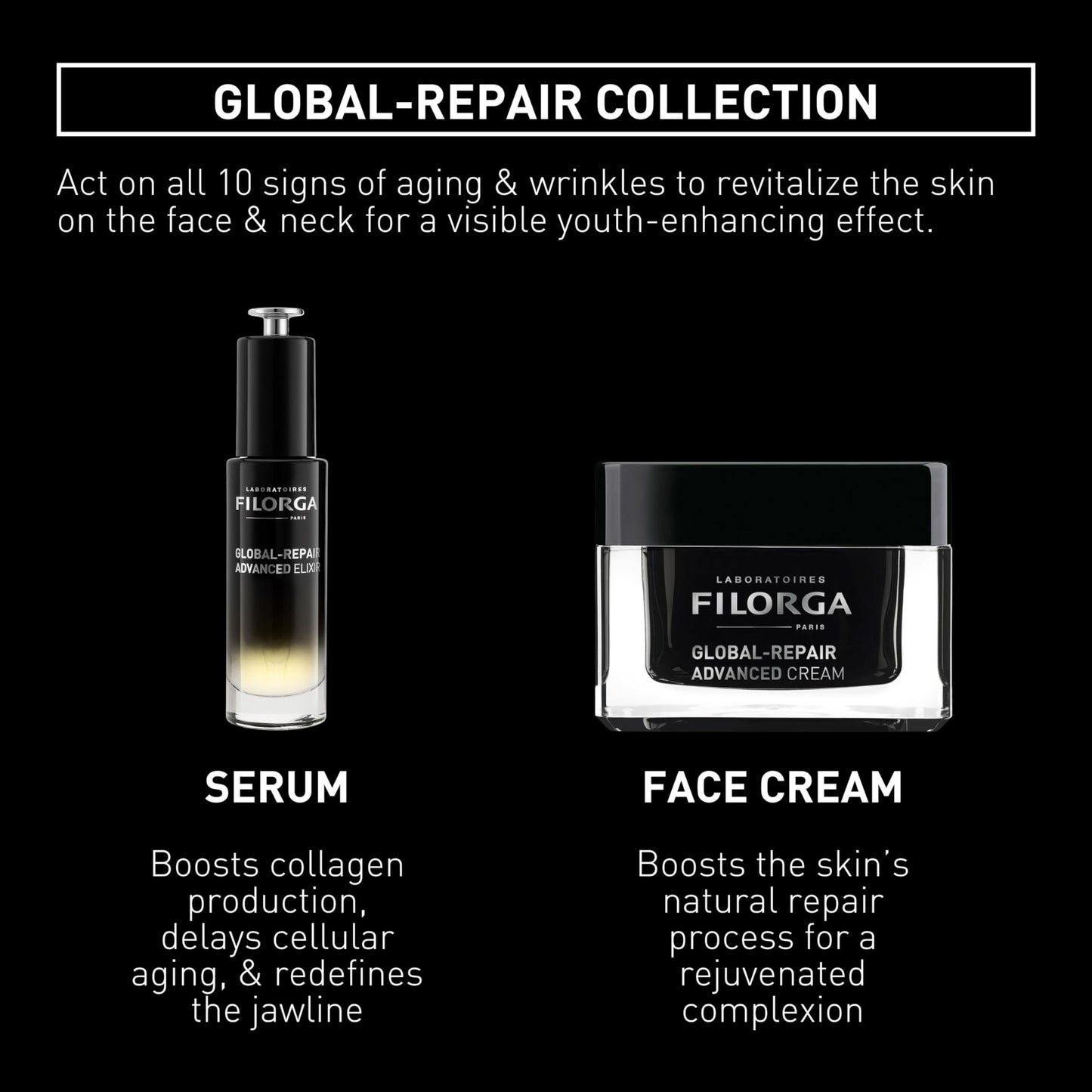 Filorga Global Repair Cream Crema Revitalizante Luminocidad en la Piel 50 ml