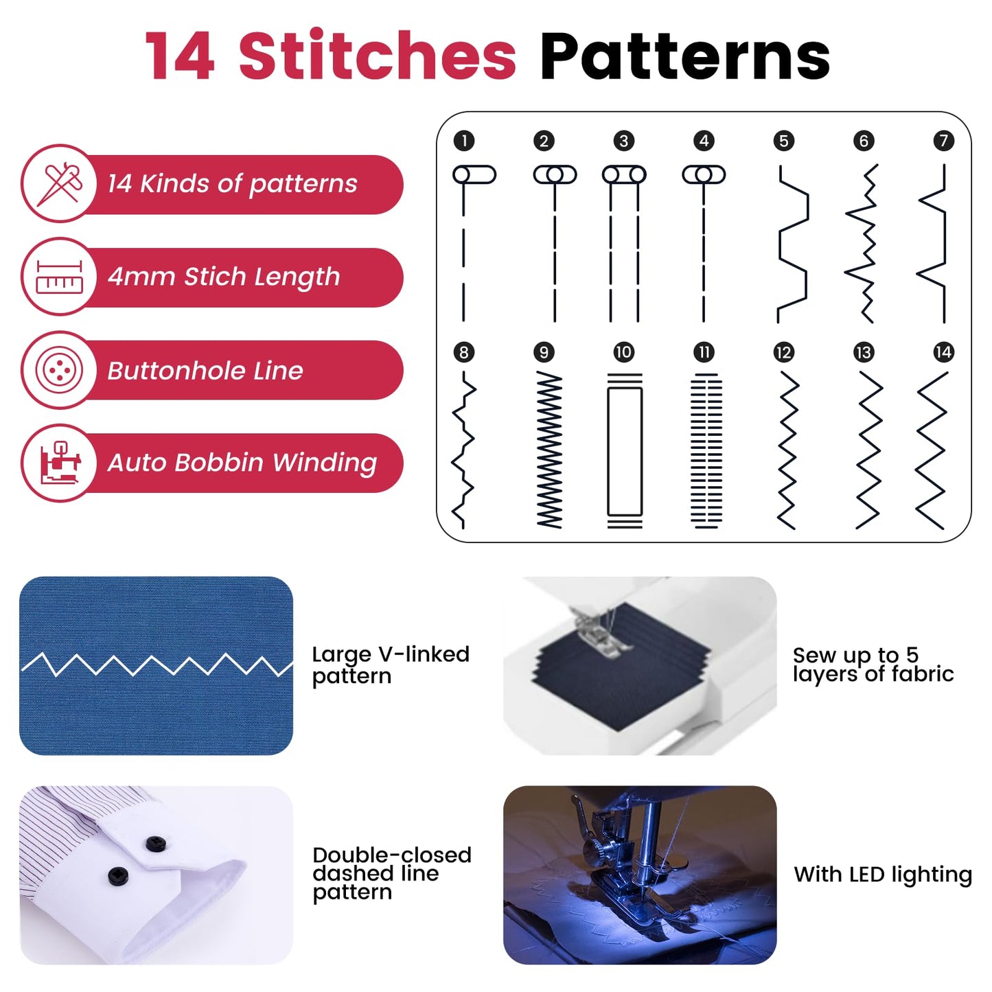 Máquina de Coser, Mini Maquina de Coser Portátil con 14 Tipos de Puntadas, Máquina de Coser Eléctrica para Principiantes, Pedal Eléctrico de Doble Uso,Ideal para Ropa,Sábanas, Patchwork,Cremallera