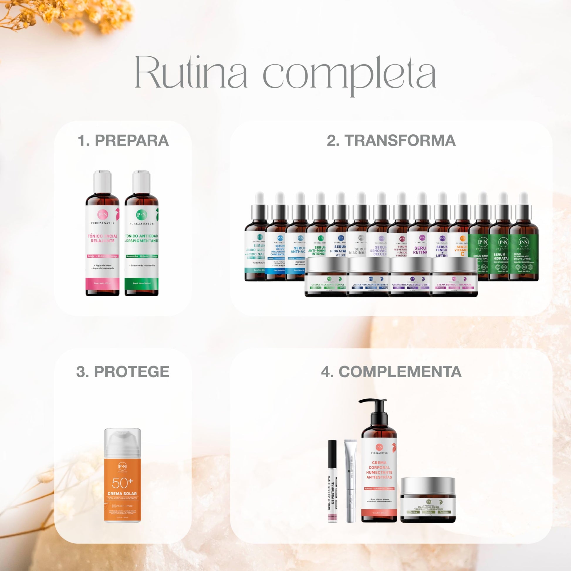 PUREZA NATUR Suero facial Niacinamida B3, Vitamina E y Acido hialurónico 50ml | Serum Niacinamide para todos tipos de piel skin barrier hidratante, antioxidante potente reductor de ojeras y líneas de expresión (50ml)