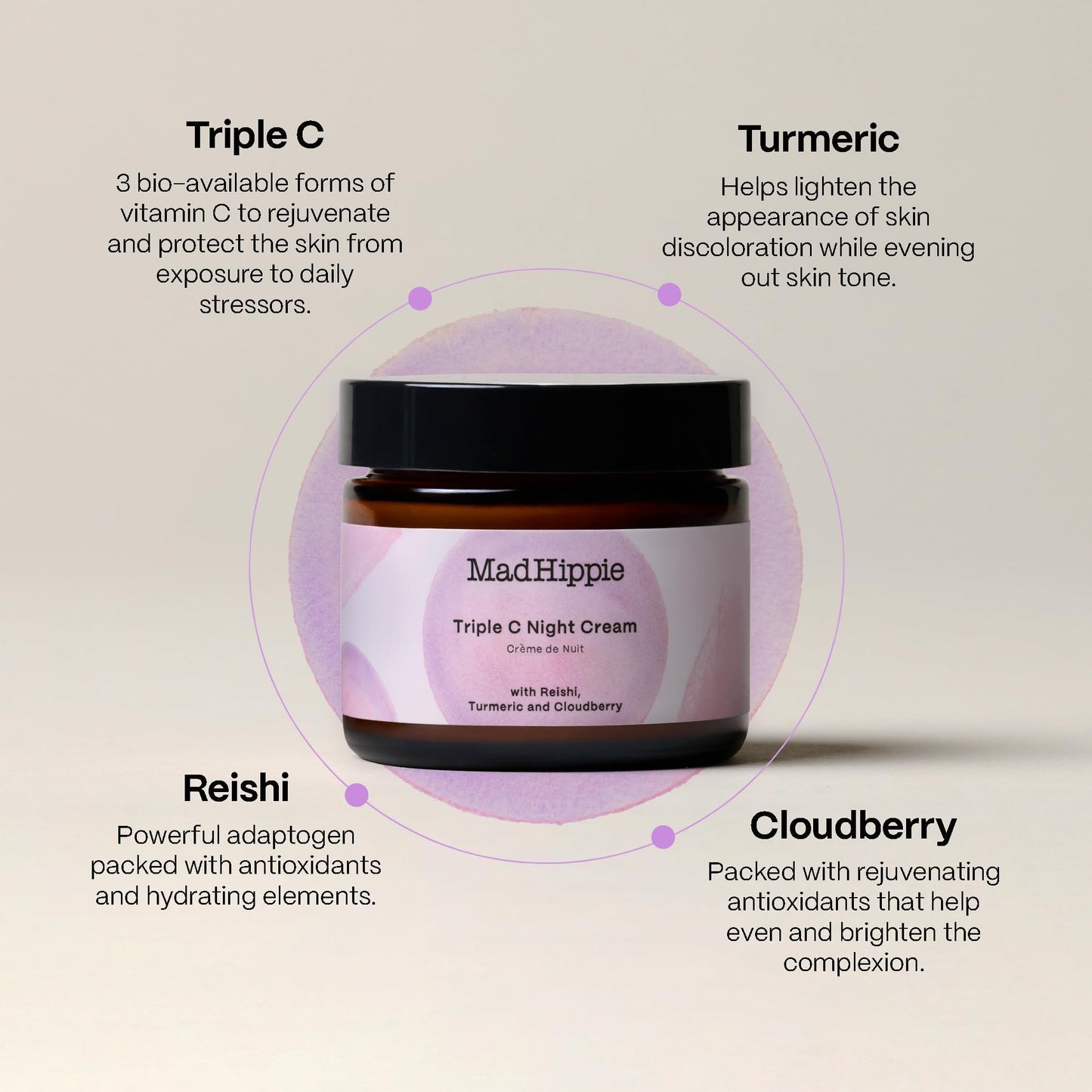 MAD HIPPIE Mini kit aclarante Skin Brightening incluye Serum de vitamica C 30ml, exfoliante de AHA 30ml y crema de Noche Triple C ultrahidratante 60g