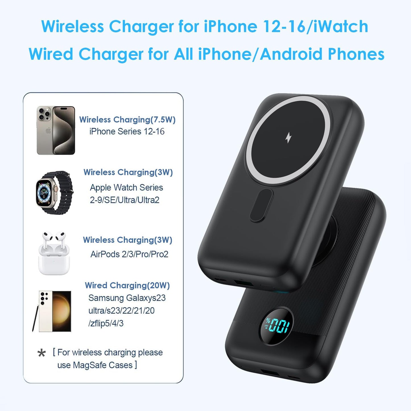 Magnético Portátil Cargador 10800mAh, 4-in-1 inalámbrico Power Bank con iWatch Cargador, QC4.0+20W PD Carga Rápida USB C Batería con Pantalla LCD para Magsafe, iPhone 15/14/13/12,Apple Watch (Negro)
