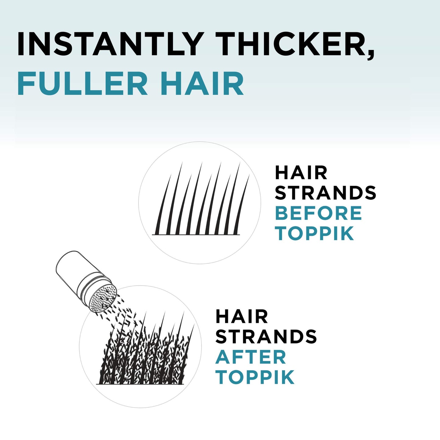 TOPPIK Hair Building Fibers, White, 1.94 oz.