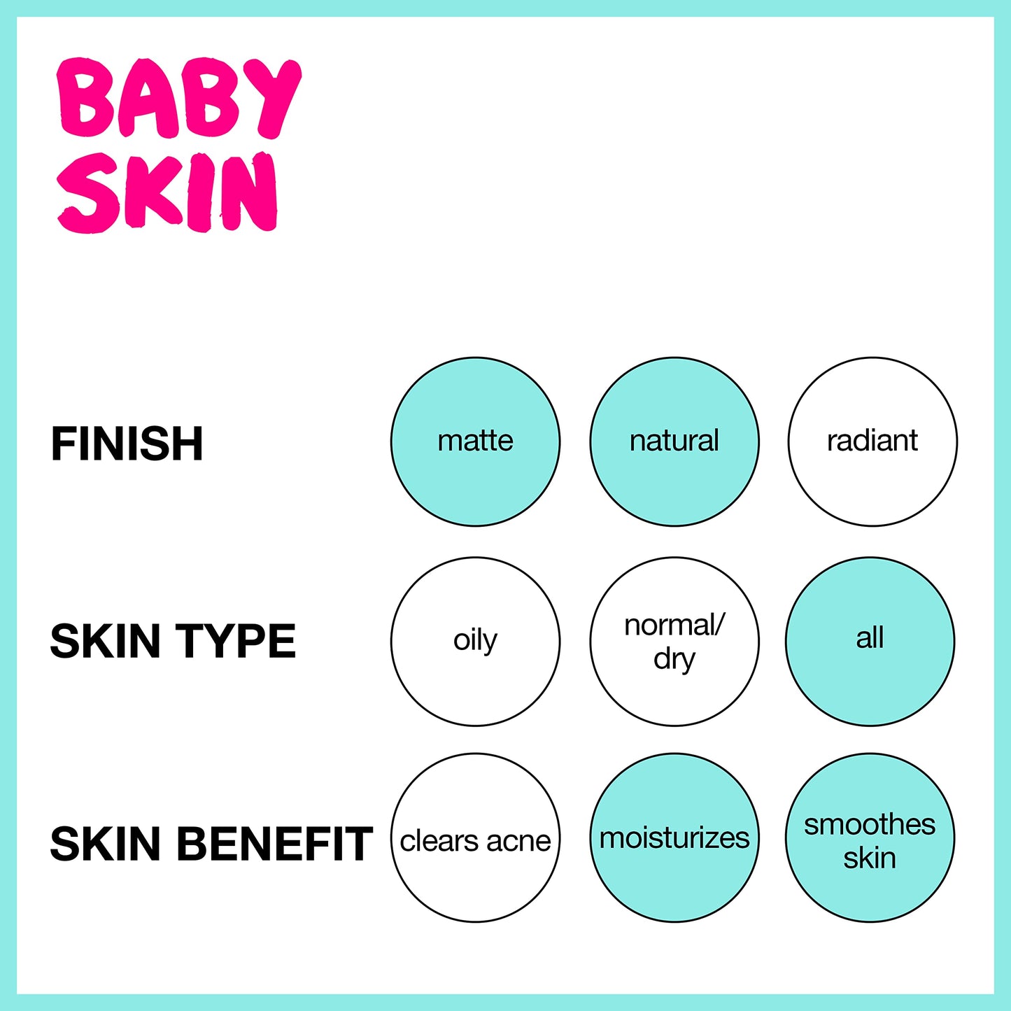 Maybelline Primer Baby Skin Pore Eraser, color Transparente, 20 ml