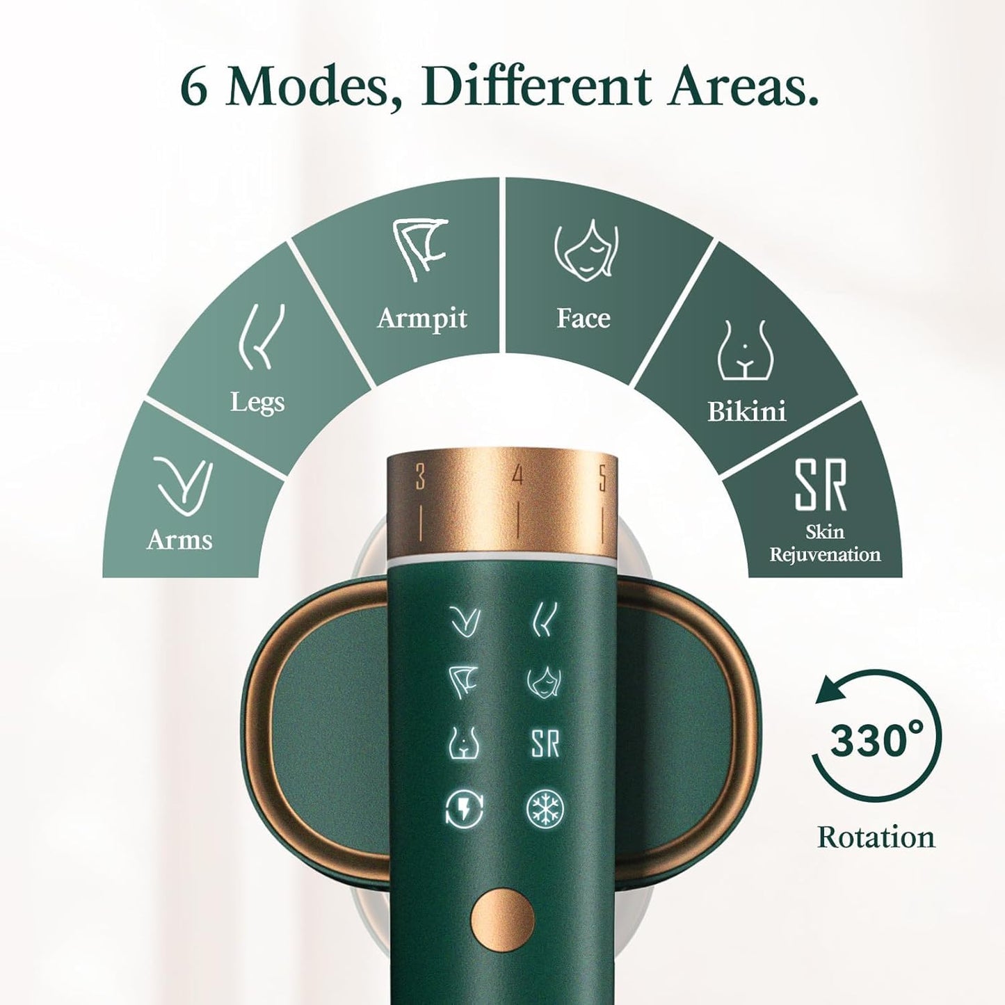 Depiladora Láser JOVS 24J IPL Verde con Tecnología de Enfriamiento de Zafiro para Mujer y Hombre