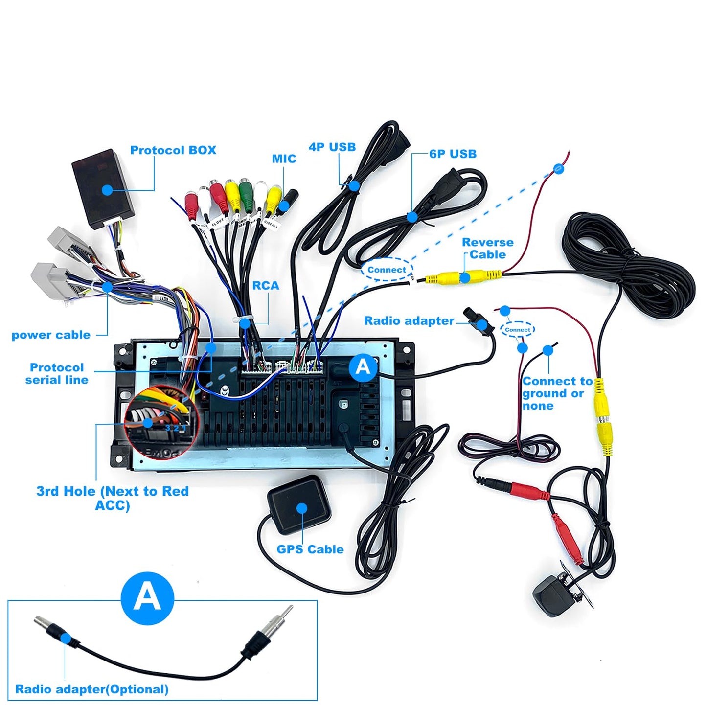 Radio de coche para Jeep Wrangler JK 2007-2017, Dodge Ram 1500/2500/3500 2009-2012, Dodge Avenger 2008-2014, Jeep Compass Patriot 2009-2016, visualización táctil estéreo, inalámbrico CarPlay Bluetooth