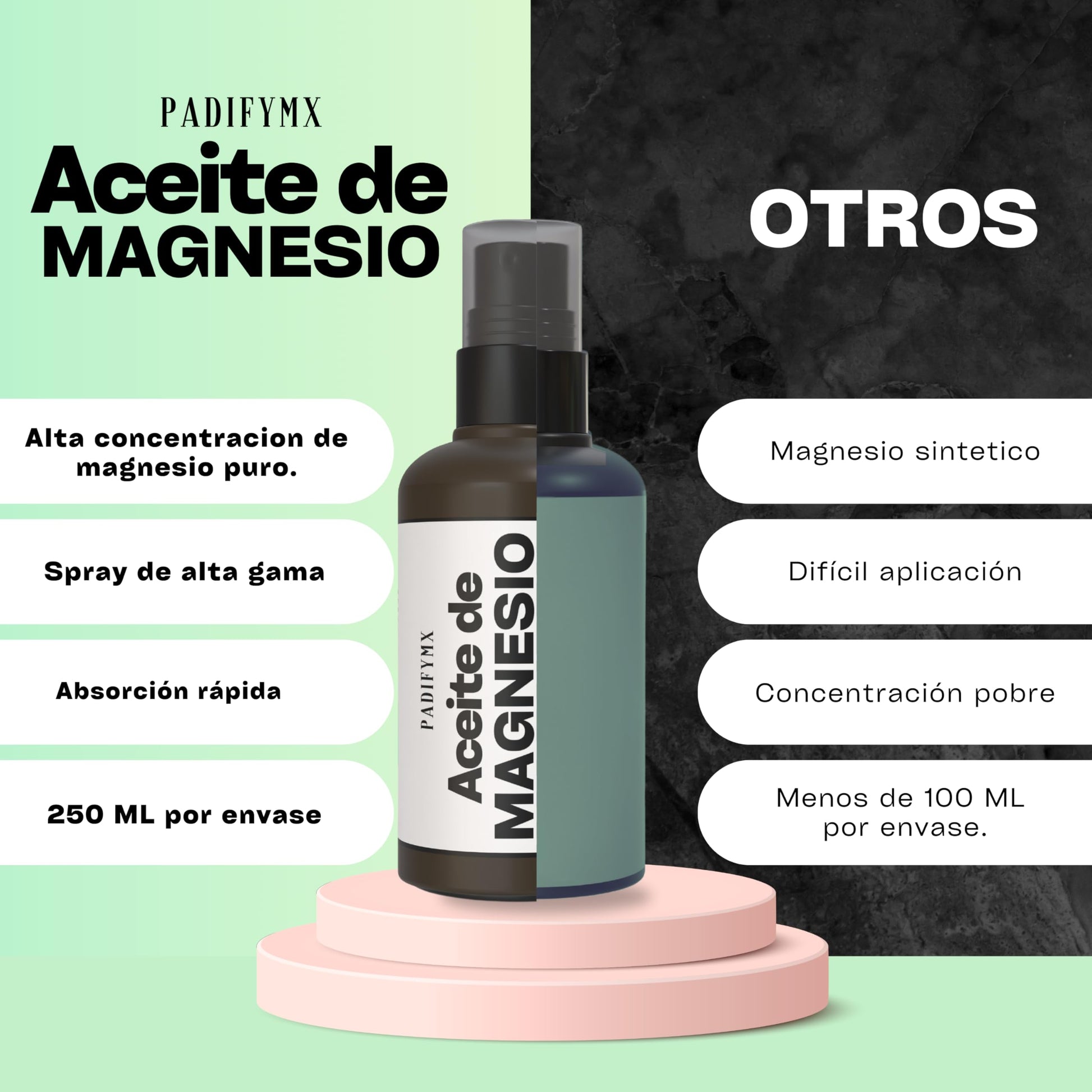 Aceite Orgánico de Magnesio Premium para Alivio Muscular y Estrés - 250ml - Calidad Superior en Productos Naturales.