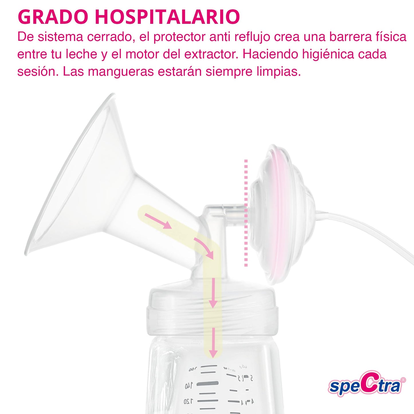 Extractor de Leche Eléctrico Doble Spectra S1 Plus Original con Hielera y Batería Recargable de Grado Hospitalario