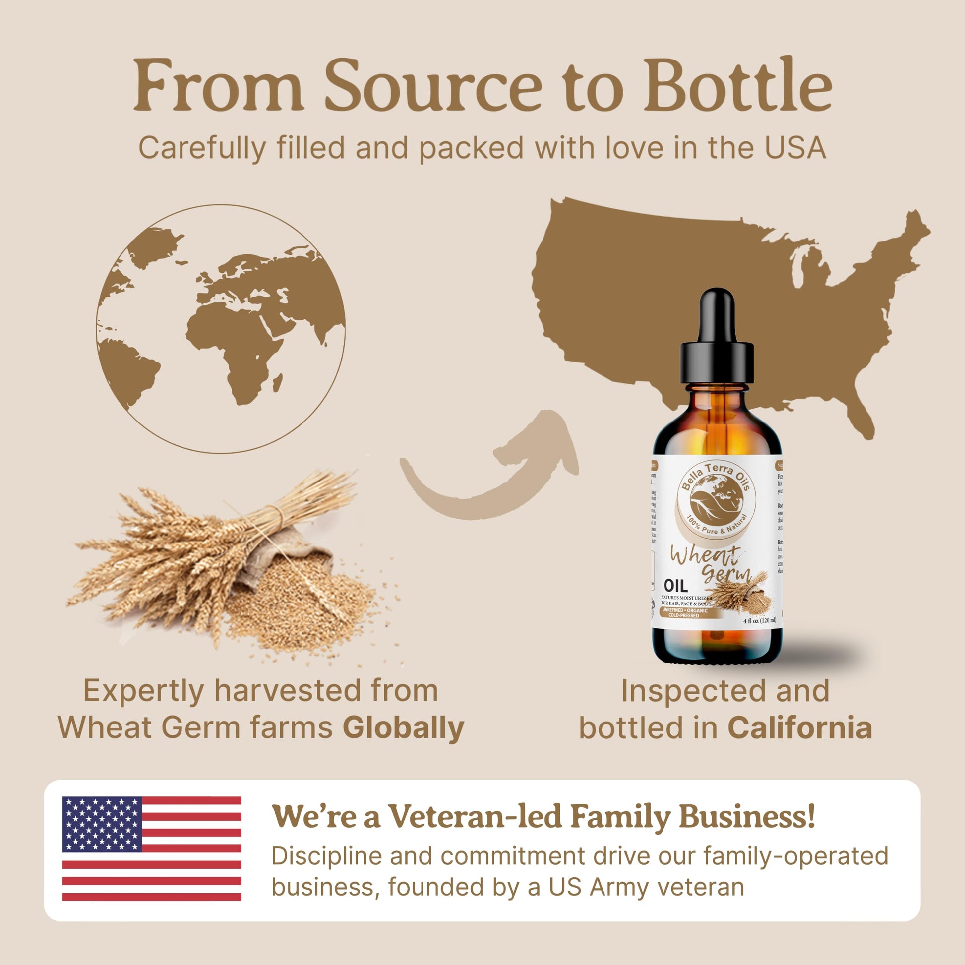 Aceite Portador de Germen de Trigo Bella Terra Oils 100% Puro Prensado en Frío para Piel Cabello Uñas