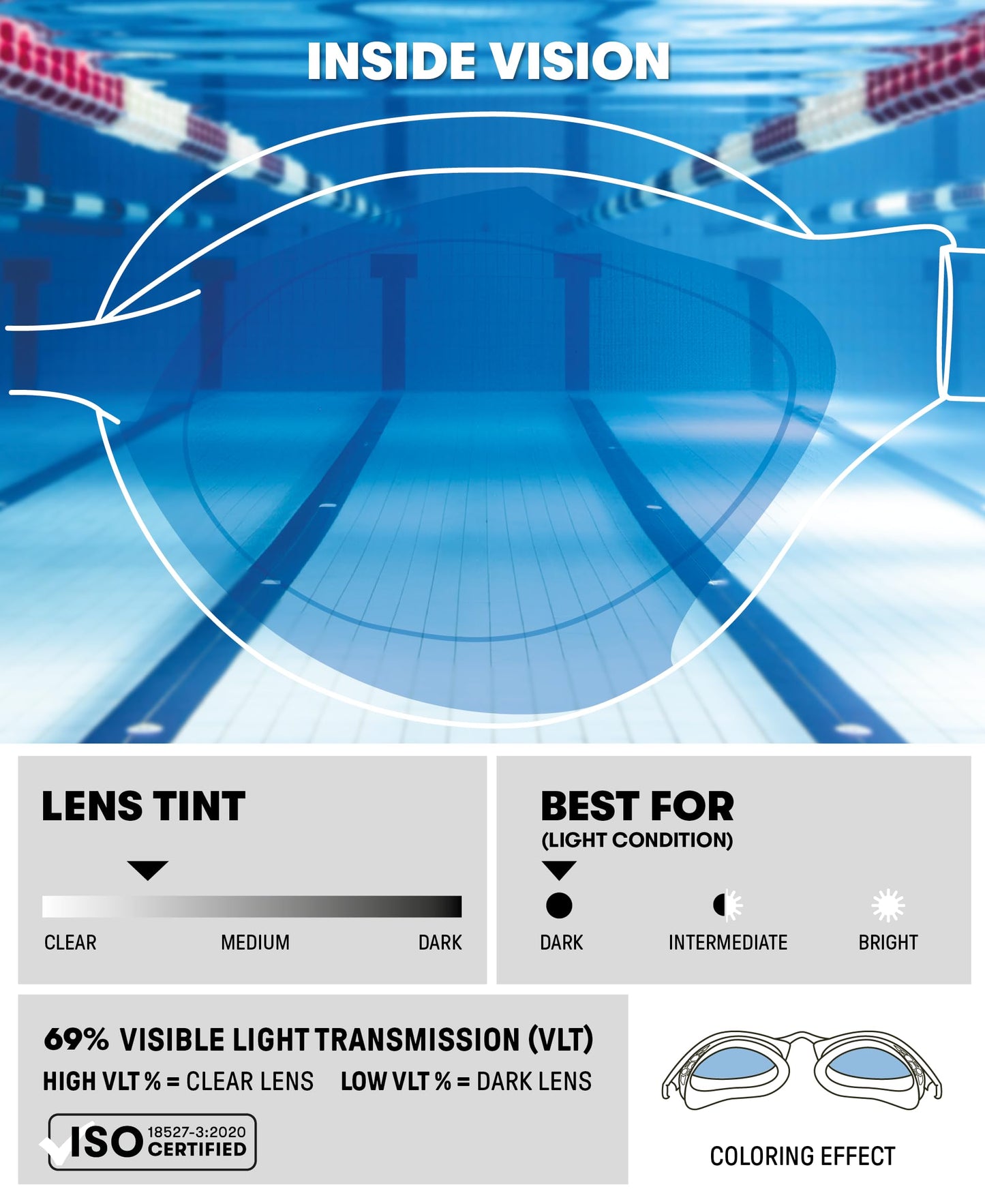 Arena - Gafas 003150-102-UNITALLA, Airspeed, azul, Unitalla