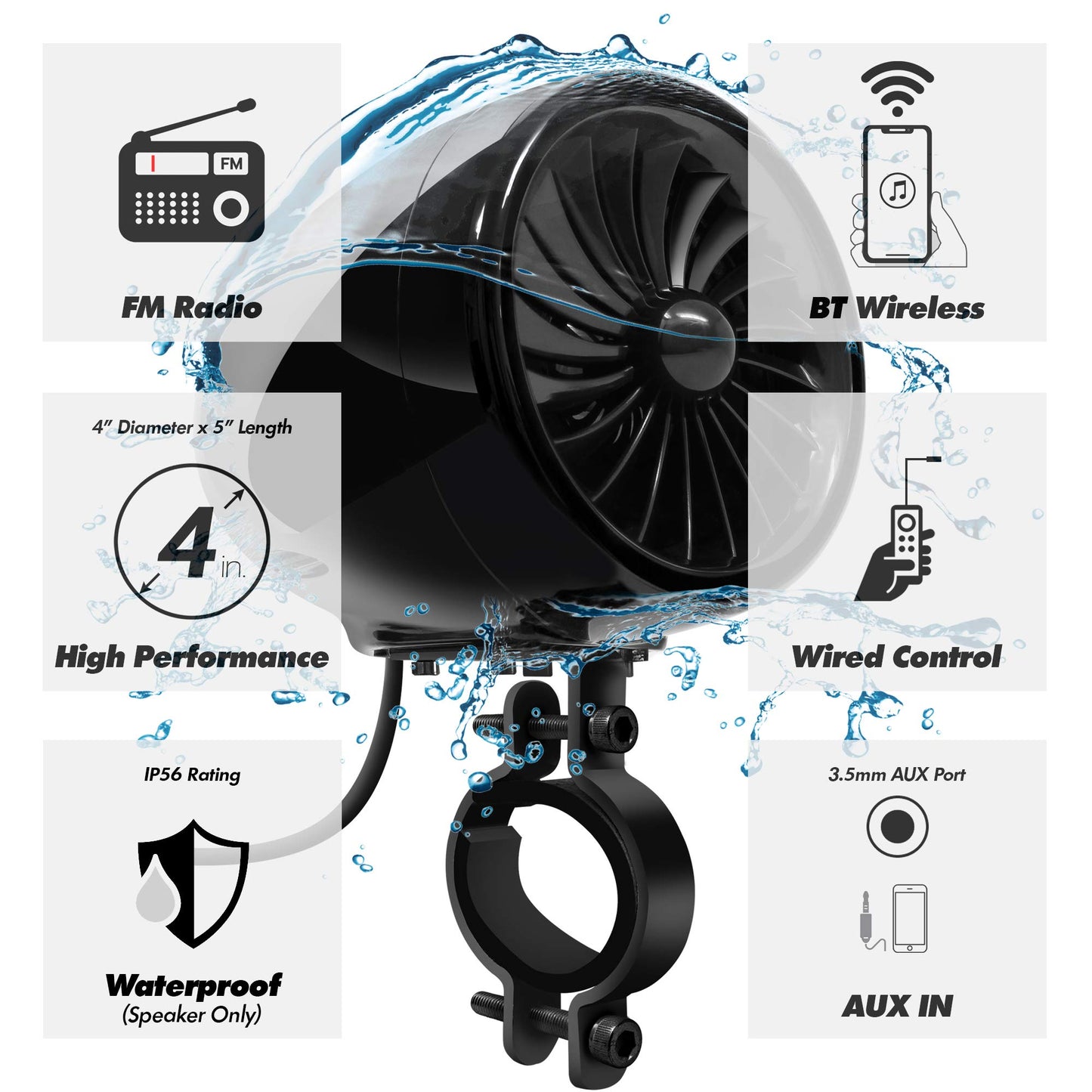 GoHawk TJ4-R - Sistema de amplificador de 4 pulgadas (10 cm), rango completo, impermeables, Bluetooth, bocinas estéreo para motocicleta, de 1 a 1.5 pulgadas (2.5 a 4 cm) Amplificador de montaje en manubrio para Harley Touring Cruiser, ATV de 4 ruedas, aux