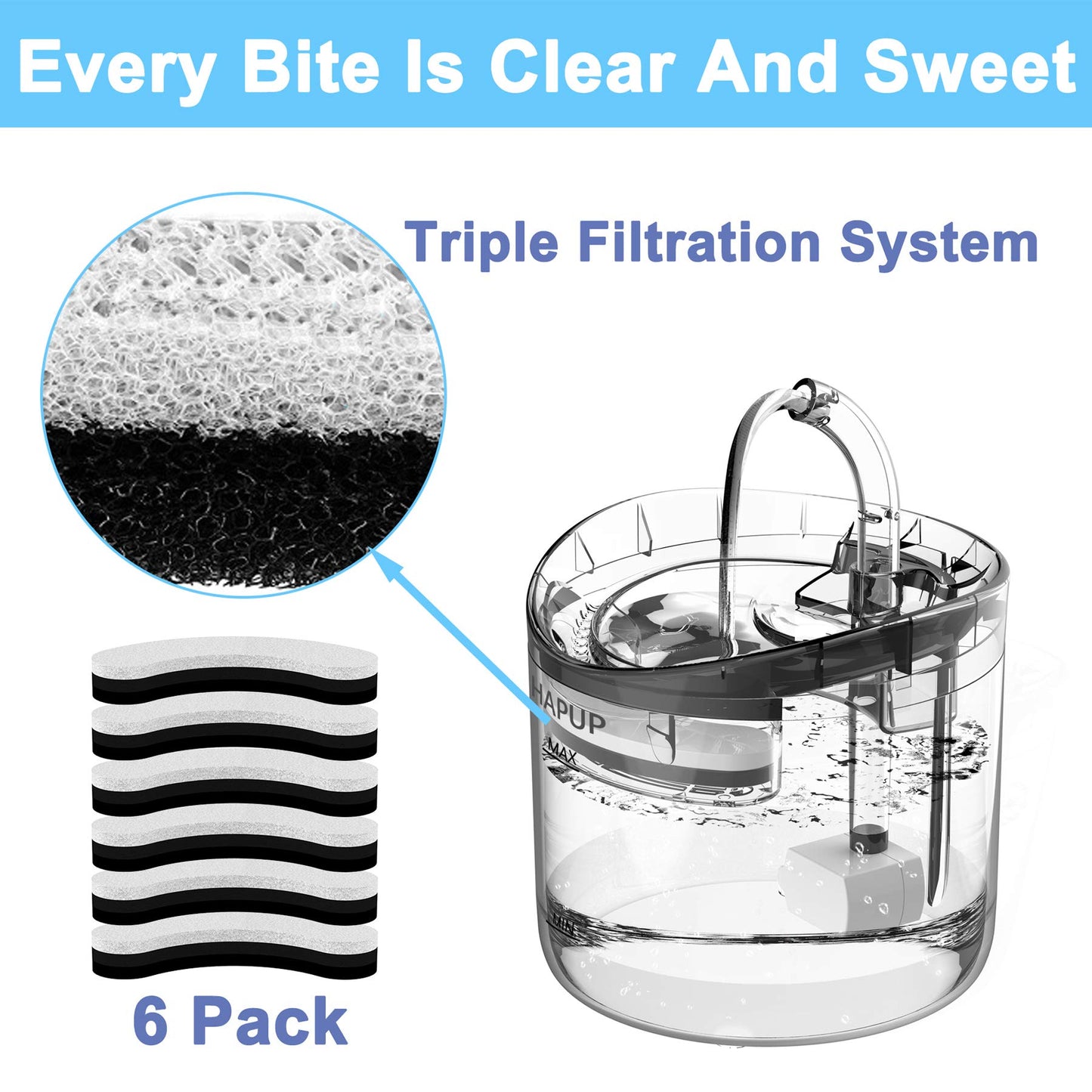 Filtro de Fuente de Agua HAPUP Forma de Arco Lavable Triple Filtración carbón Activado para Perro y Gato 1.8 L