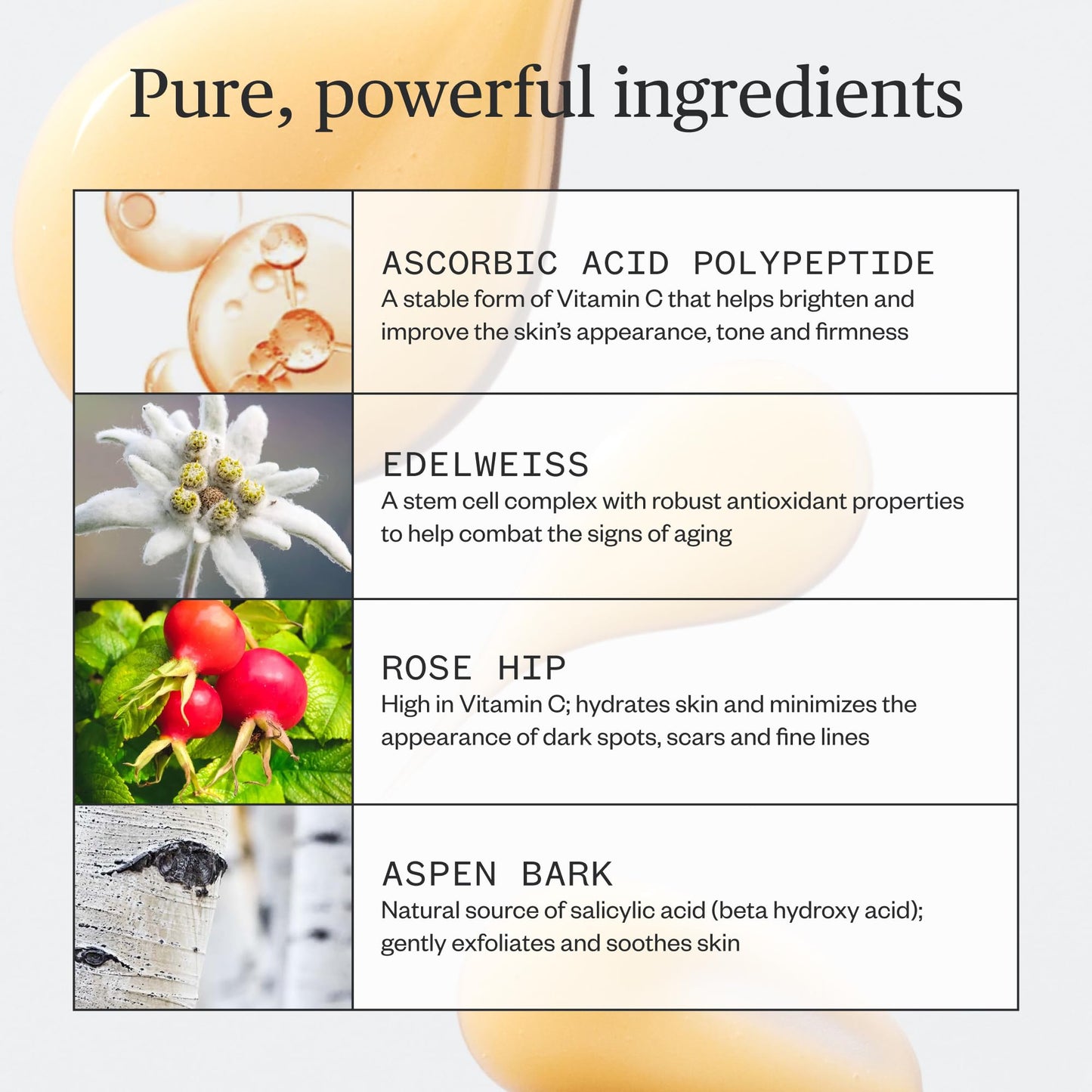 Ursa Major Brighten Up Vitamin C Serum - Natural Vitamin C Serum to Brighten and Hydrate Skin with Edelweiss, Rose Hip and Aspen (1 fl oz)