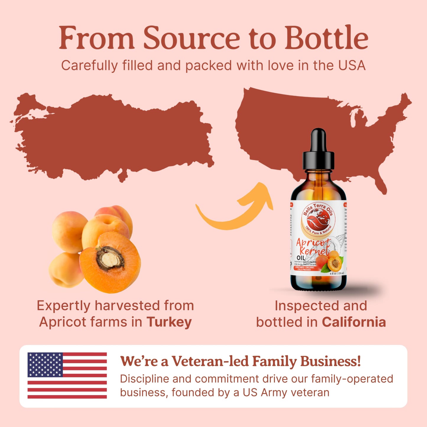 Apricot Kernel Oil 4 oz 100% Pure Cold-pressed Unrefined Organic - Bella Terra Oils