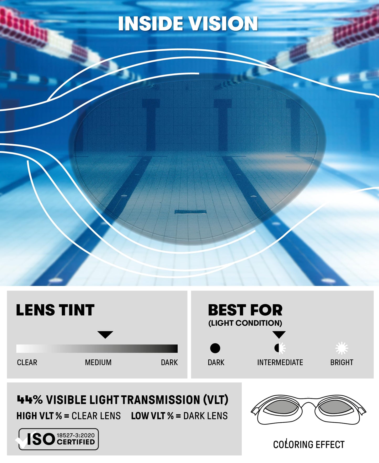 Arena Goggles Natación The One única, Verde