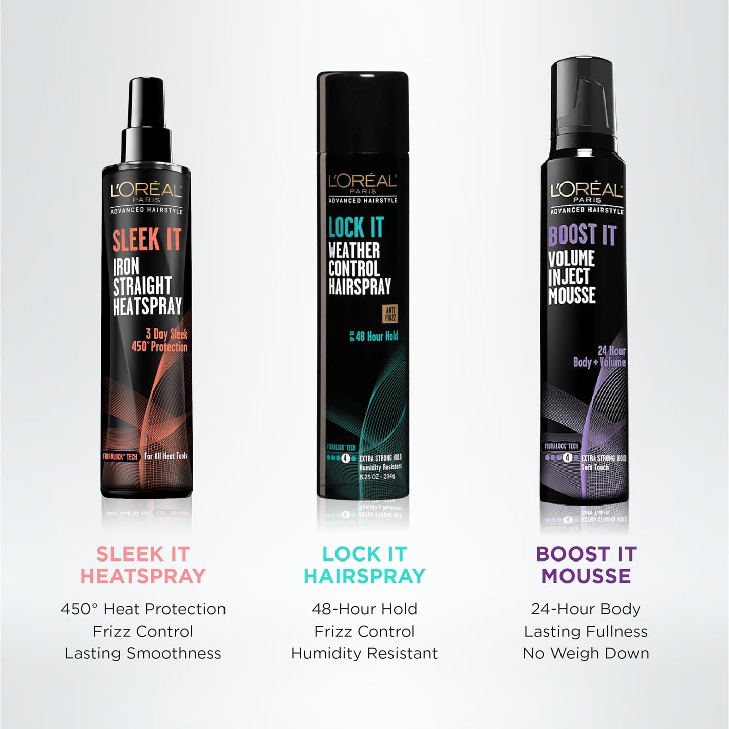 L'Oréal Paris peinado avanzado, SLEEK IT Iron Straight Heatspray, 5.7 fl. oz.