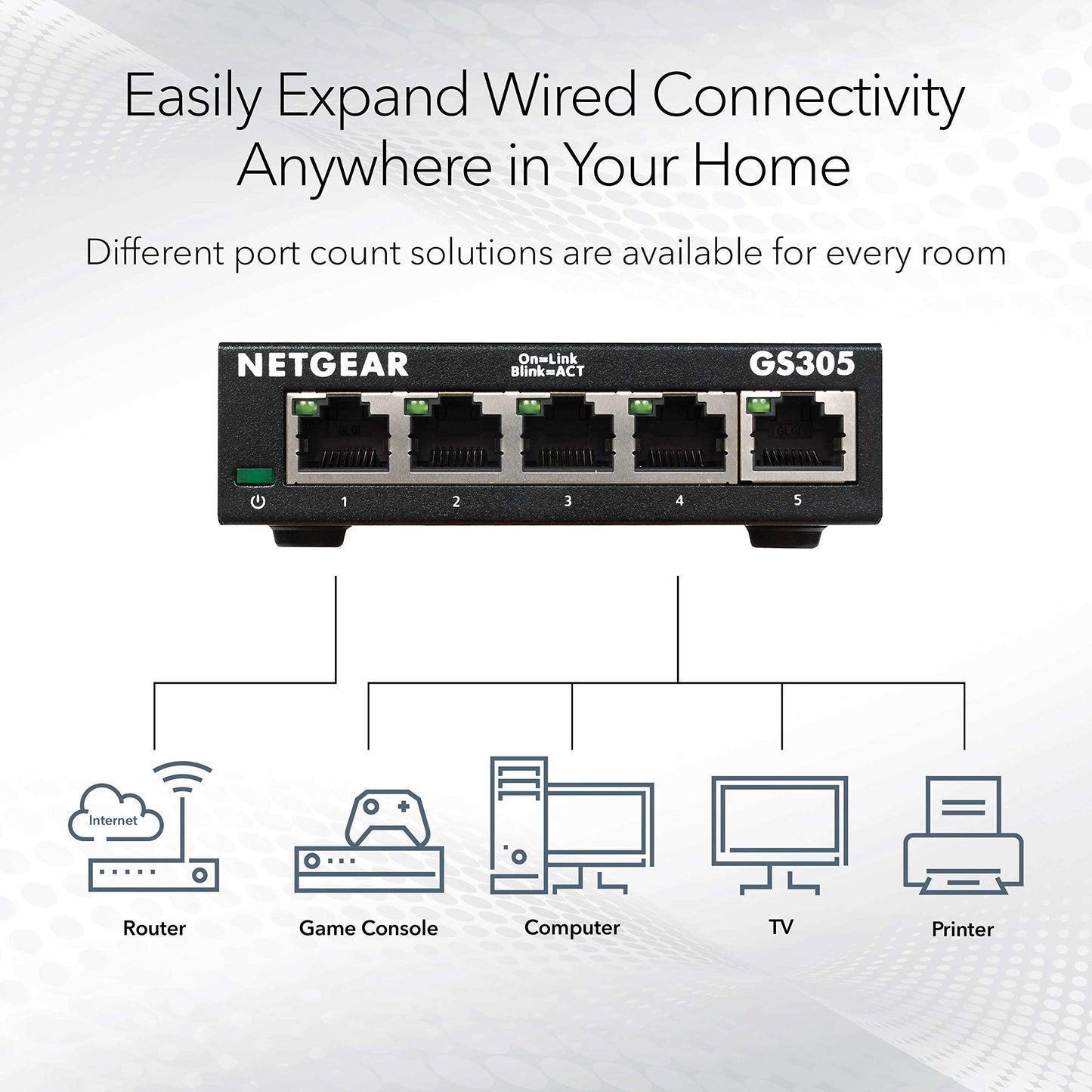 NETGEAR - Switch Gigabit Ethernet no gestionado de 5 puertos (GS305) - Hub de red doméstico, divisor Ethernet de oficina, plug-and-play, funcionamiento silencioso, montaje de escritorio o pared