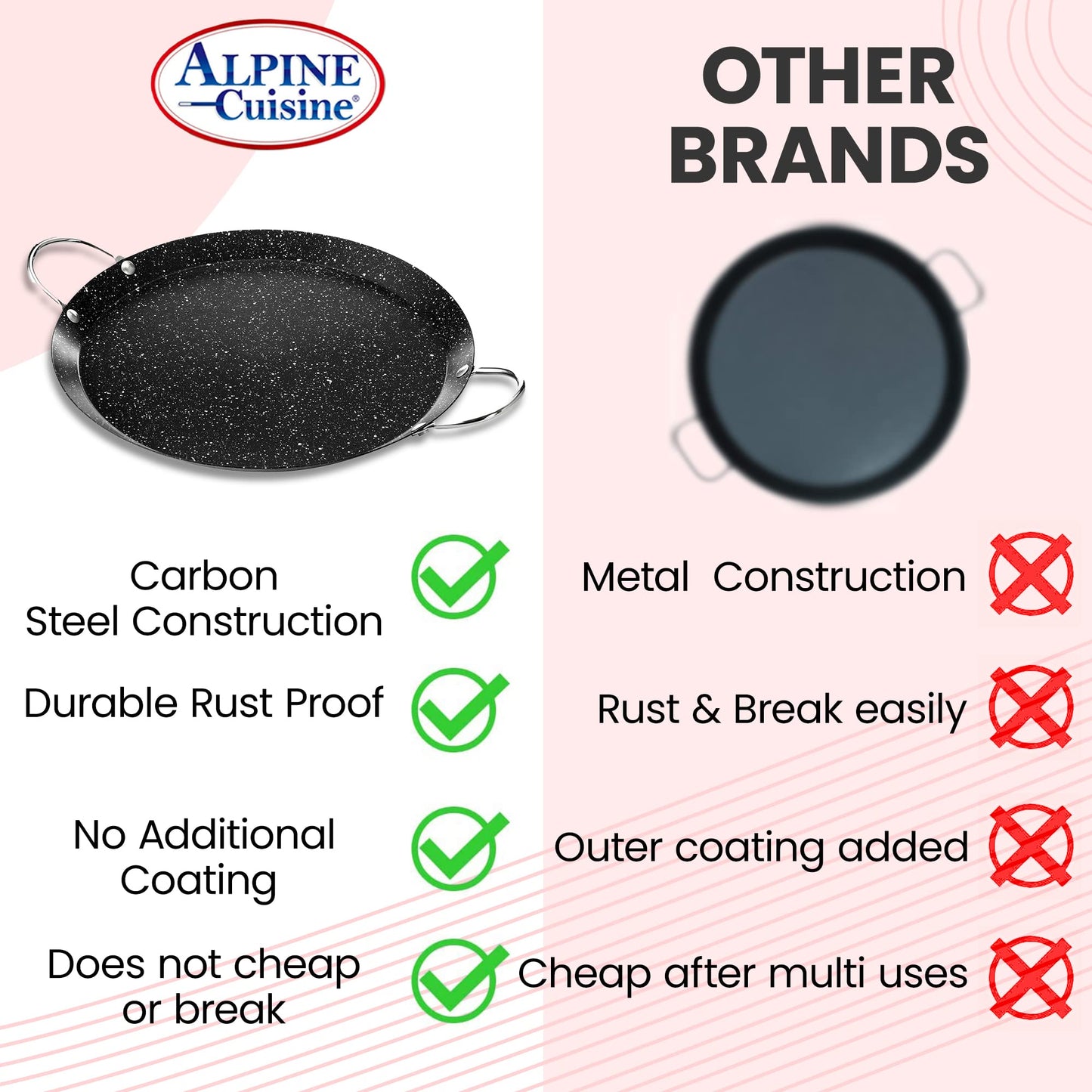 Alpine Cuisine - Plancha redonda Comal de 9.5 pulgadas, plancha negra con doble asa duradera, duradera y resistente Comal para cocinar, calentamiento uniforme