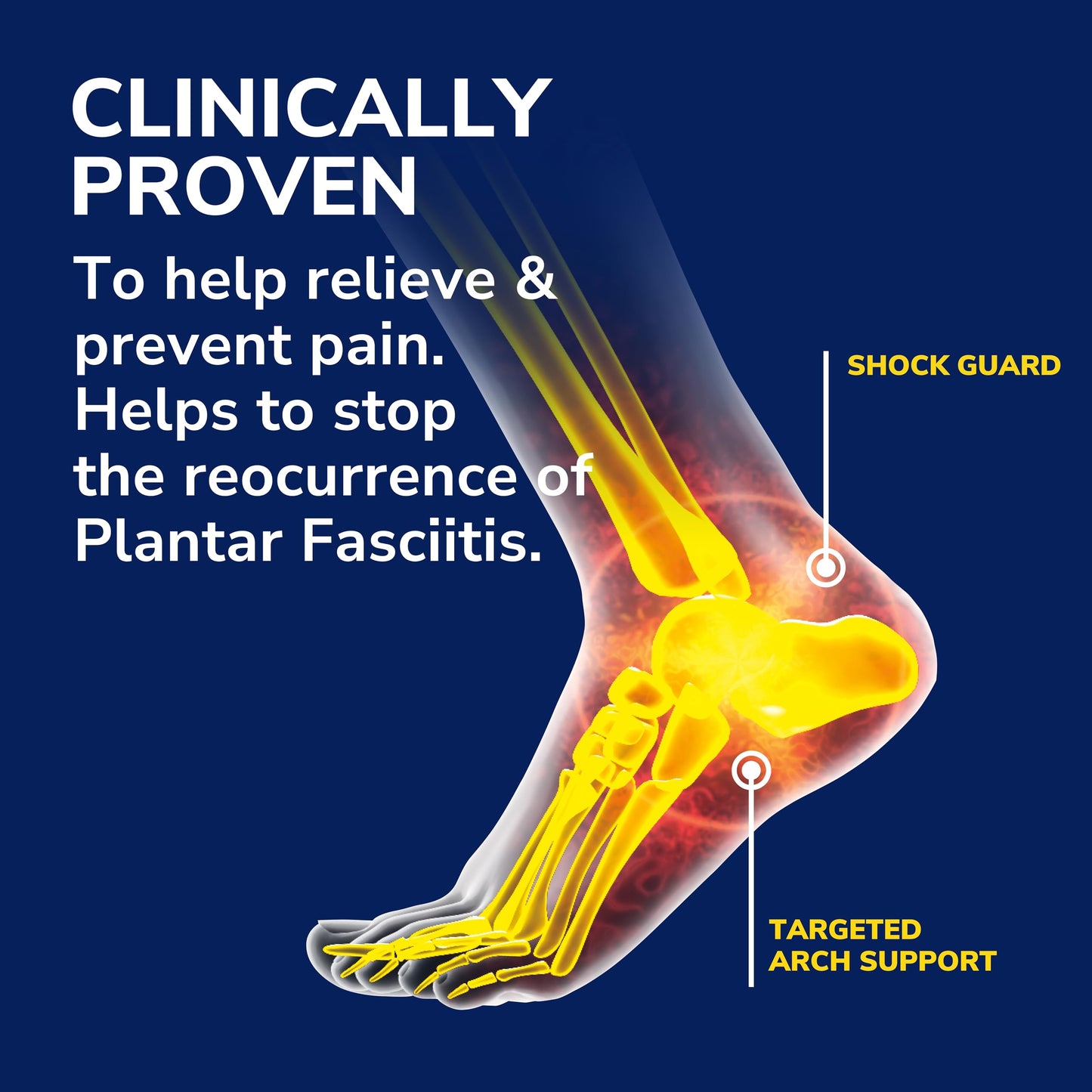 Plantillas Dr. Scholl's alivio del dolor fascitis plantar soporte de arco Hombre Mujer
