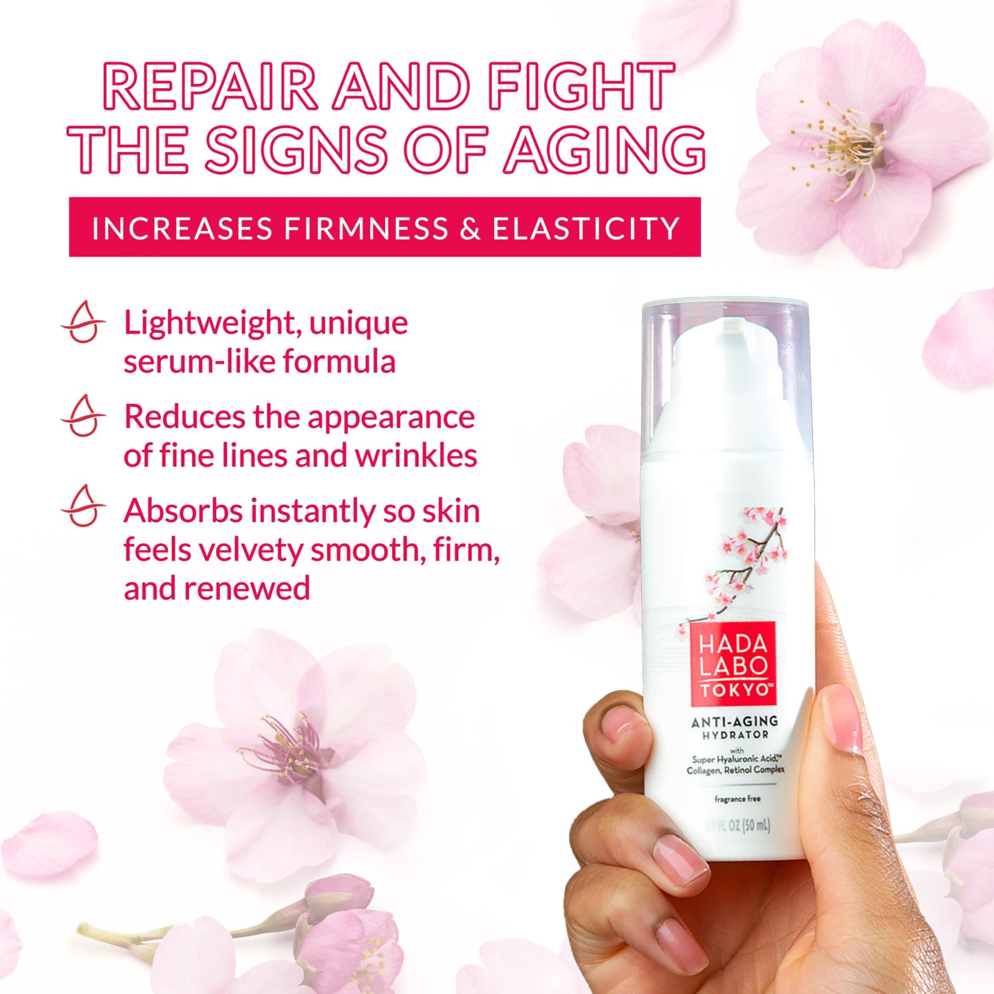 Hada Labo Tokyo Anti-Aging Hydrator, 1.7 Fluid Ounce