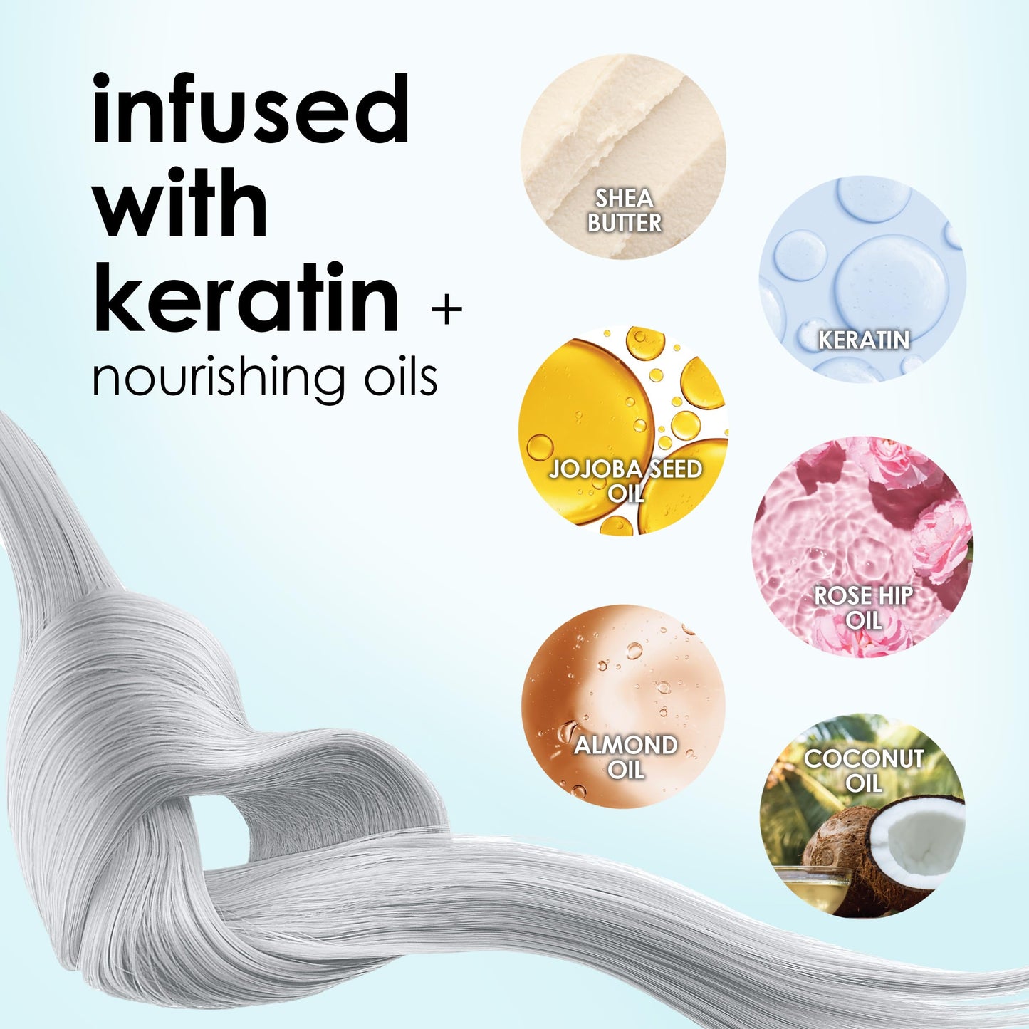 Acondicionador Keracolor Plateado 12oz