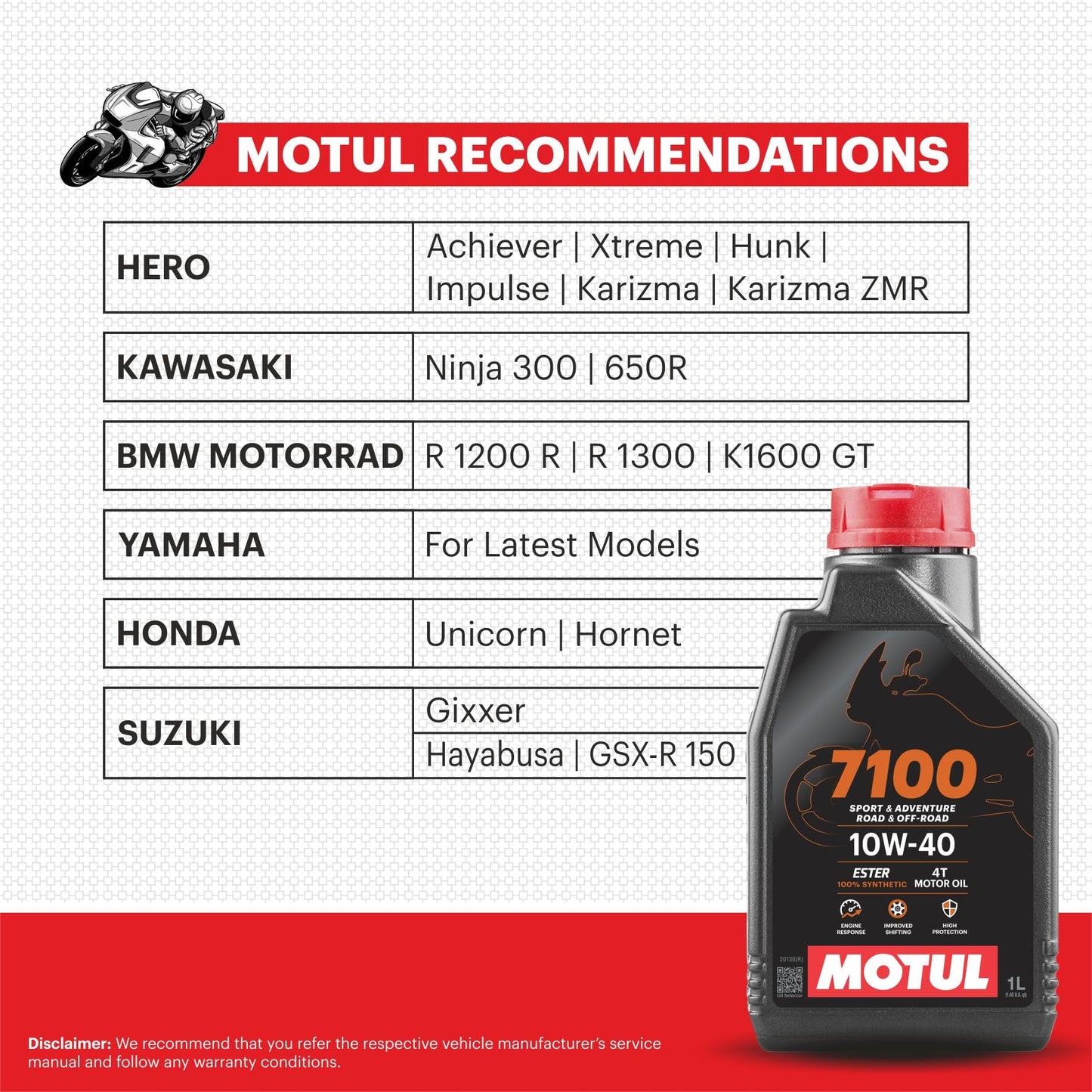 Aceite Sintético Motul Moto 10W40 4 Tiempos 1LT