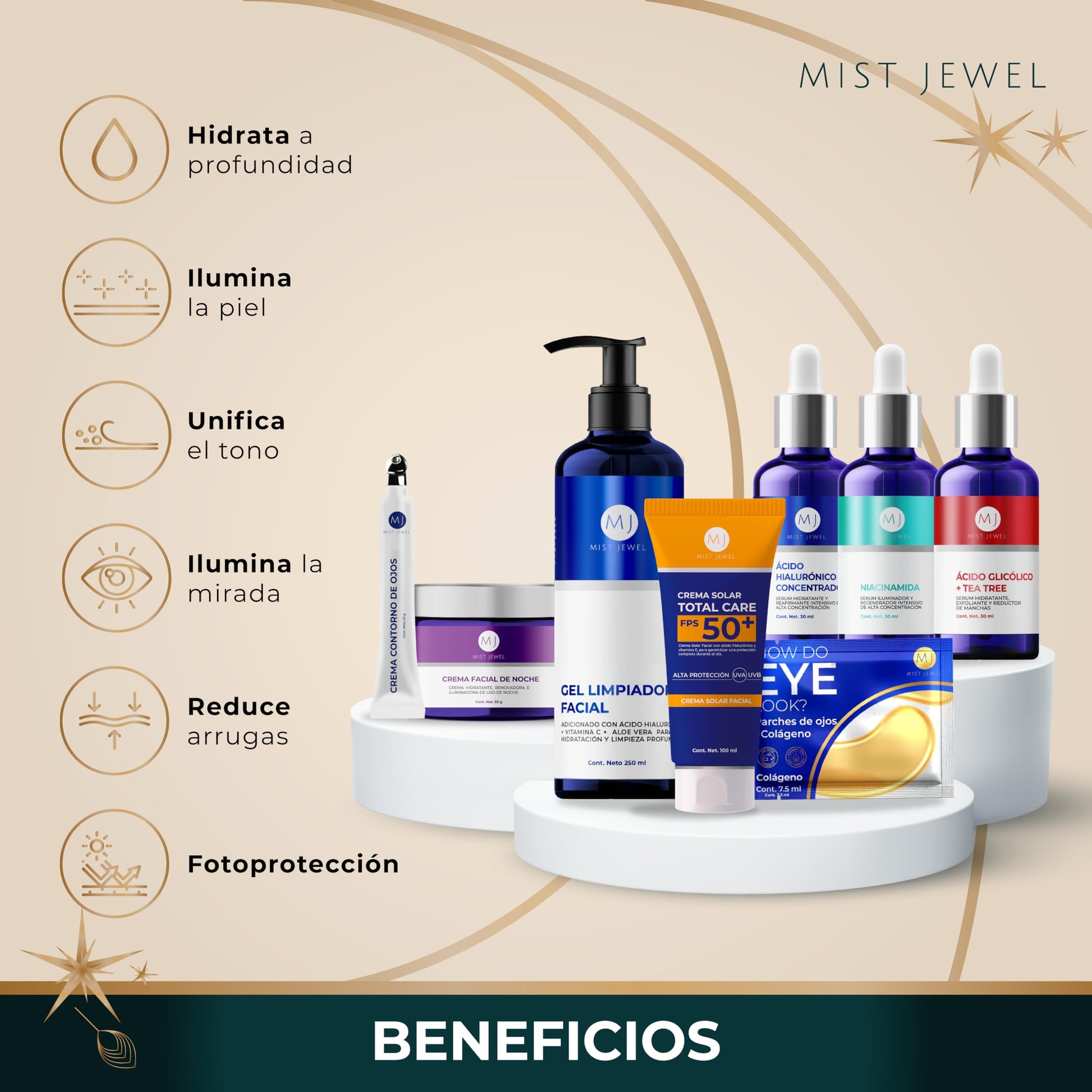 MIST JEWEL Kit Facial Edición especial 2024 skincare exclusivo temporada Regalos Crema noche, 3 Serum, limpiador facial, crema contorno de ojos, Protector solar, parches ojeras | Paquete completo día y noche regalo hombre y mujer para el cuidado de la pie