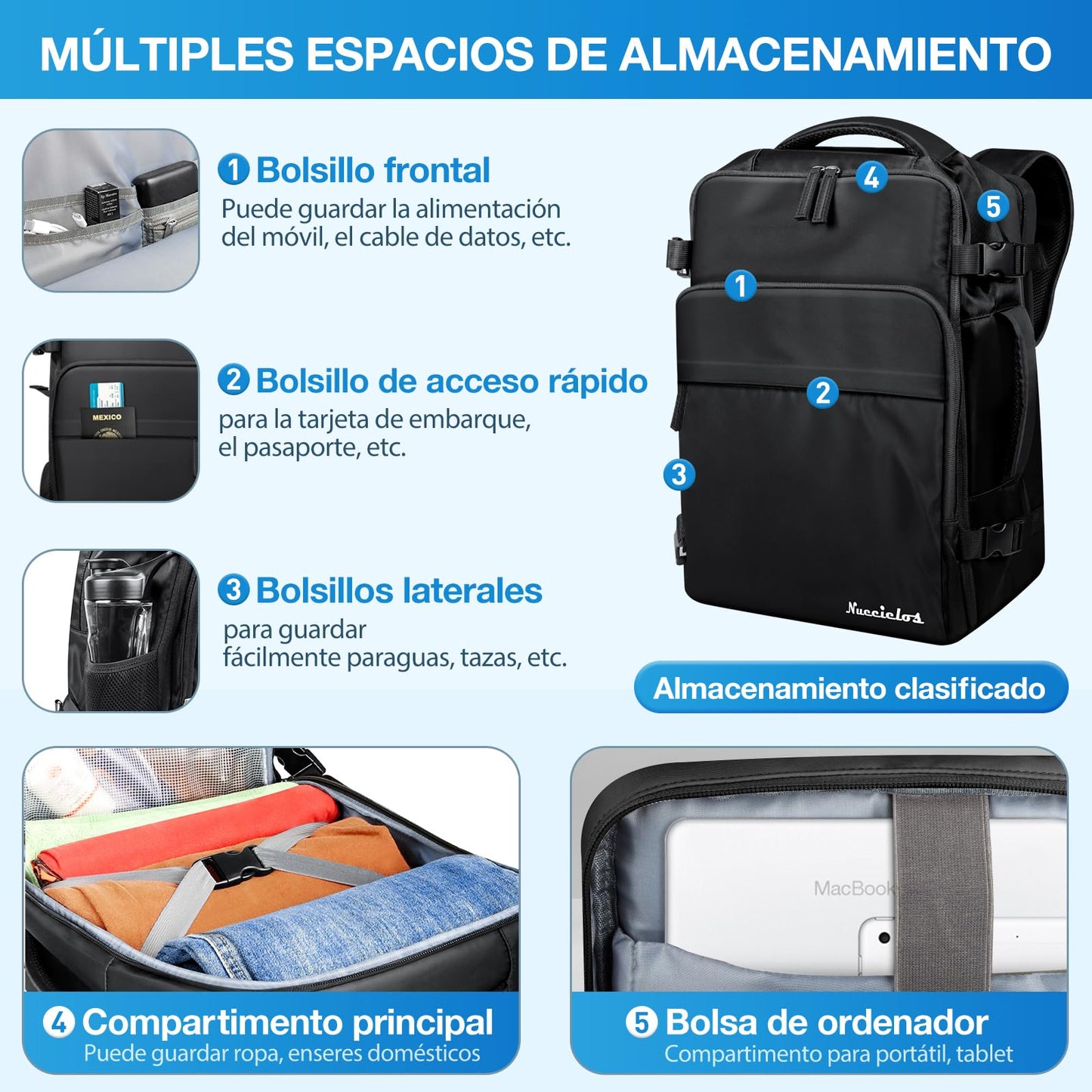 Mochila de Viaje Multifuncional Expandible Impermeable Gran Capacidad Negro