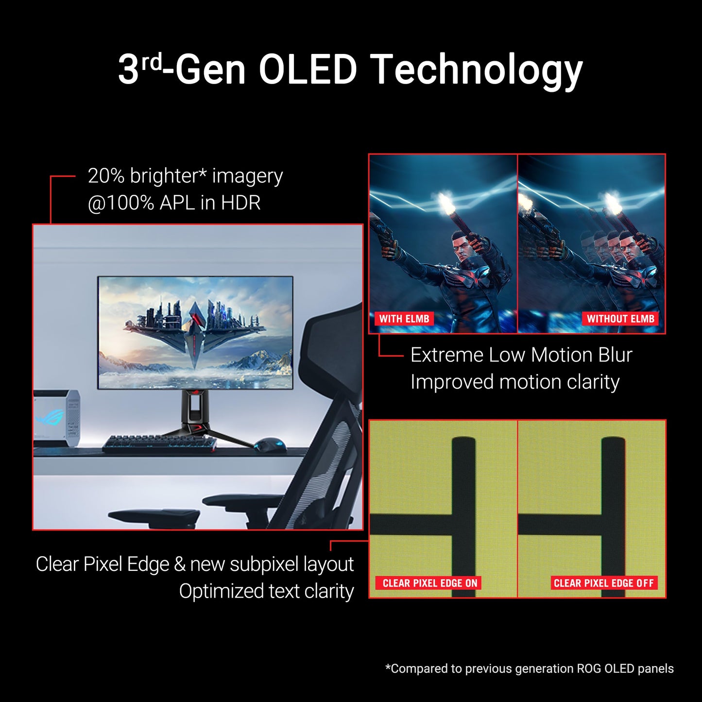 ASUS PG27AQDP extensión de la garantía