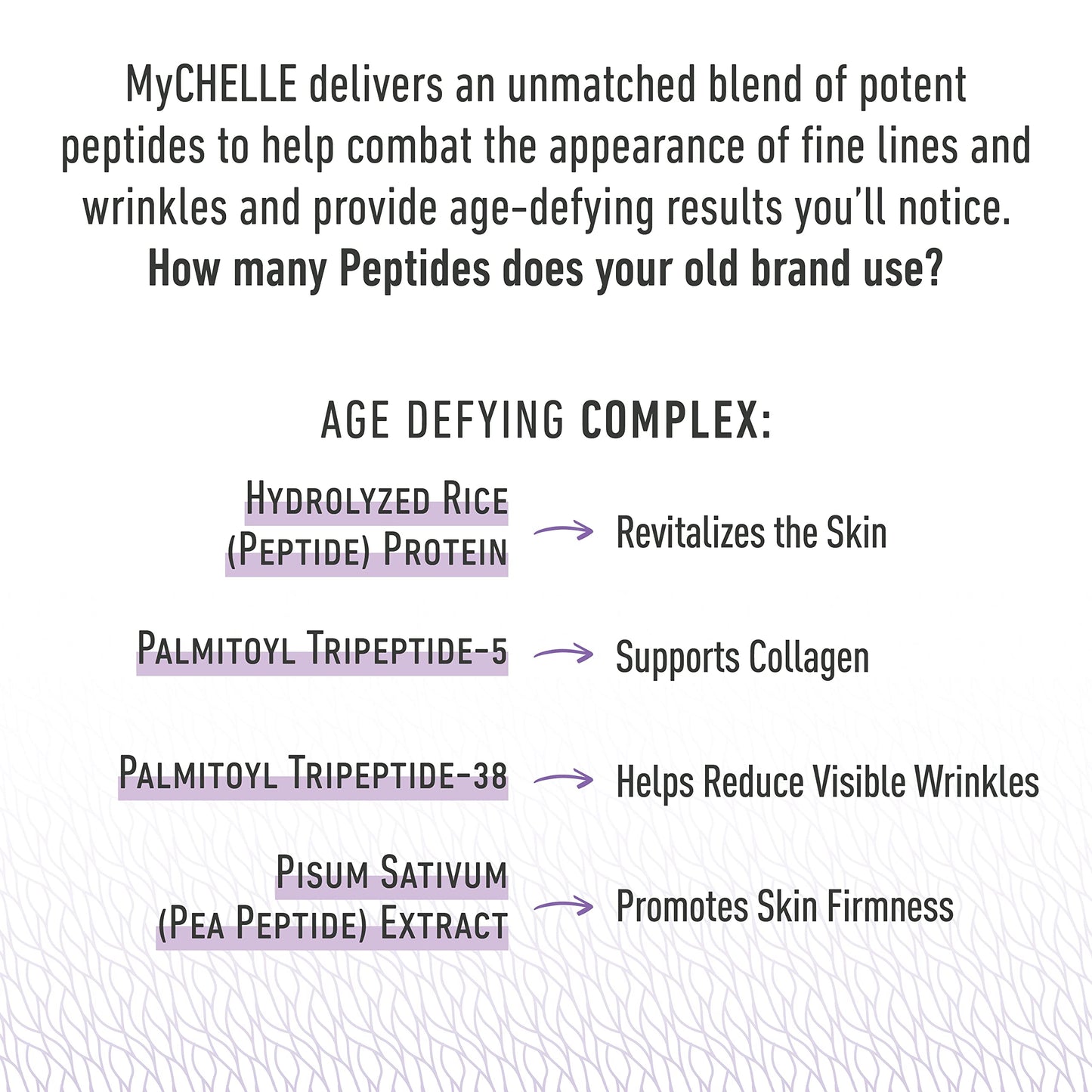 MyChelle Dermaceuticals Supreme Polypeptide Cream Regular 1.2 fl oz