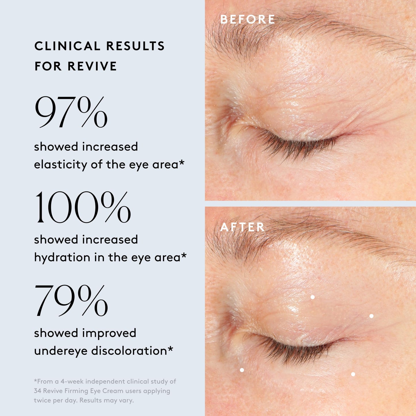 Naked & Thriving Rutina Restauradora Nocturna | Renew Night Serum (30 Ml) + Crema Para Ojos Revive (15 Ml) + Aceite Facial Rejuvenecedor (35 Ml) Con Péptidos, Escualano, Ácido Hialurónico Y Ah