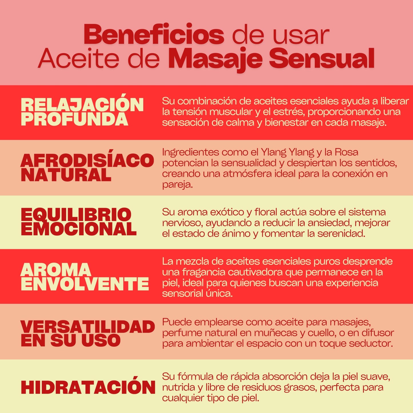 Aceite para Masaje Padifymx Afrodisíaco Relajante e Hidratante