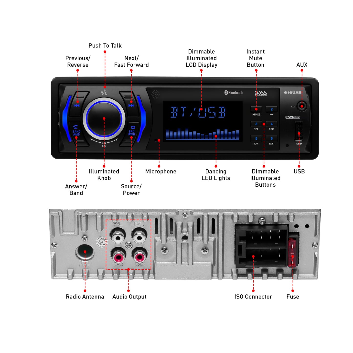 BOSS Audio 616UAB Reproductor multimedia sin mecanismo DIN único (sin CD ni DVD), receptor, Bluetooth