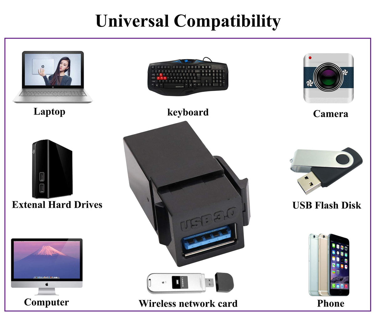 Adaptador USB Keystone AAOTOKK Negro USB 3.0 Hembra a Hembra 2 Unidades