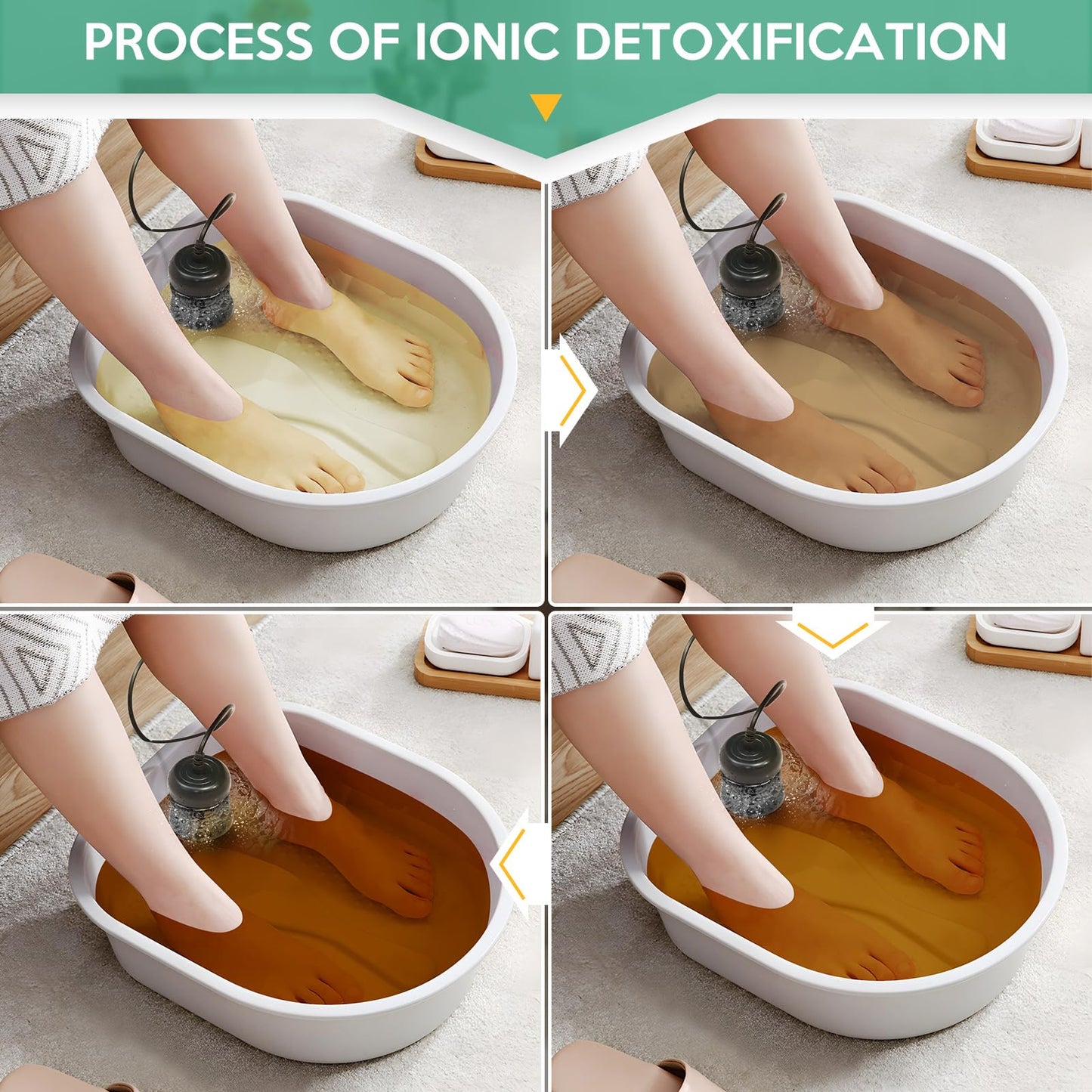 Máquina de desintoxicación dual iónica para baño de pies, máquina profesional de desintoxicación de pies, ionónico, máquina de desintoxicación de pies con 2 cinturones de cintura, 2 matrices, 10 revestimientos (negro)