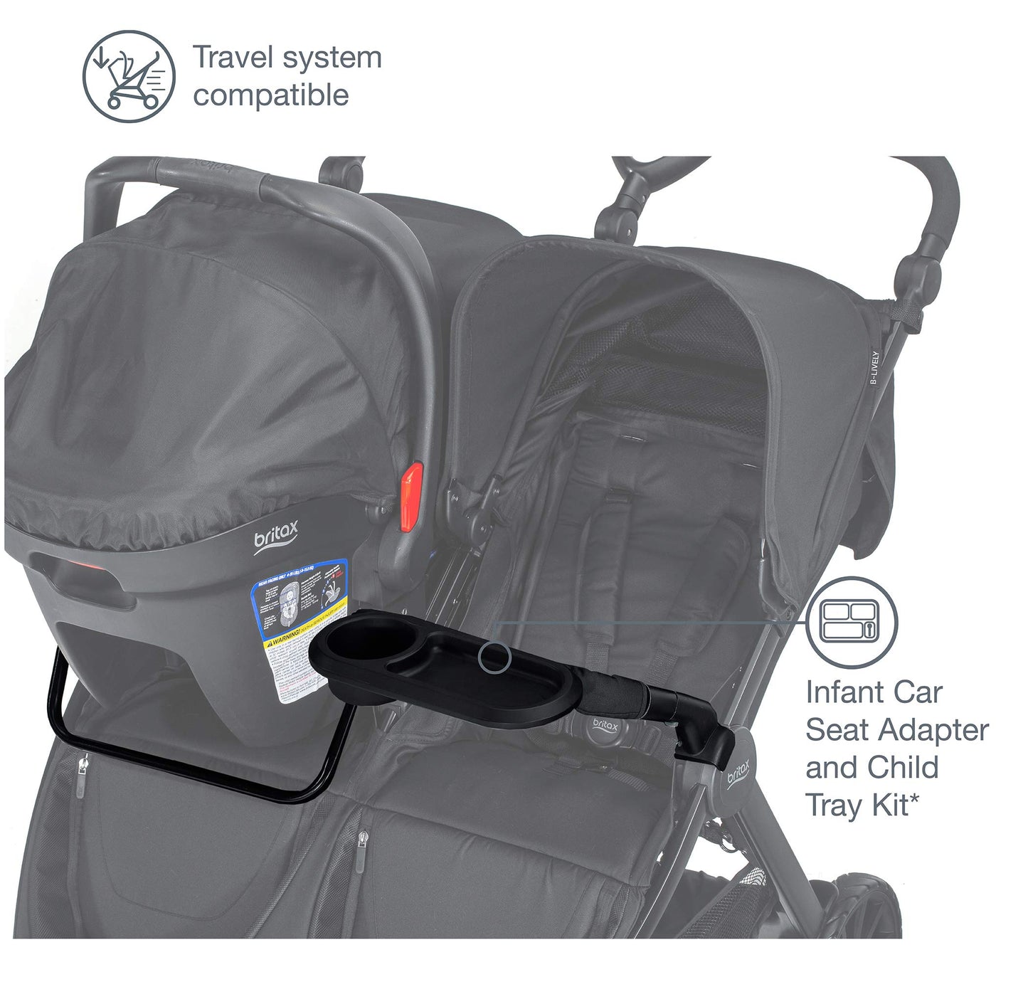 KIT, ICS ADAPTER & CHILD TRAY, B-LIVELY DOUBLE